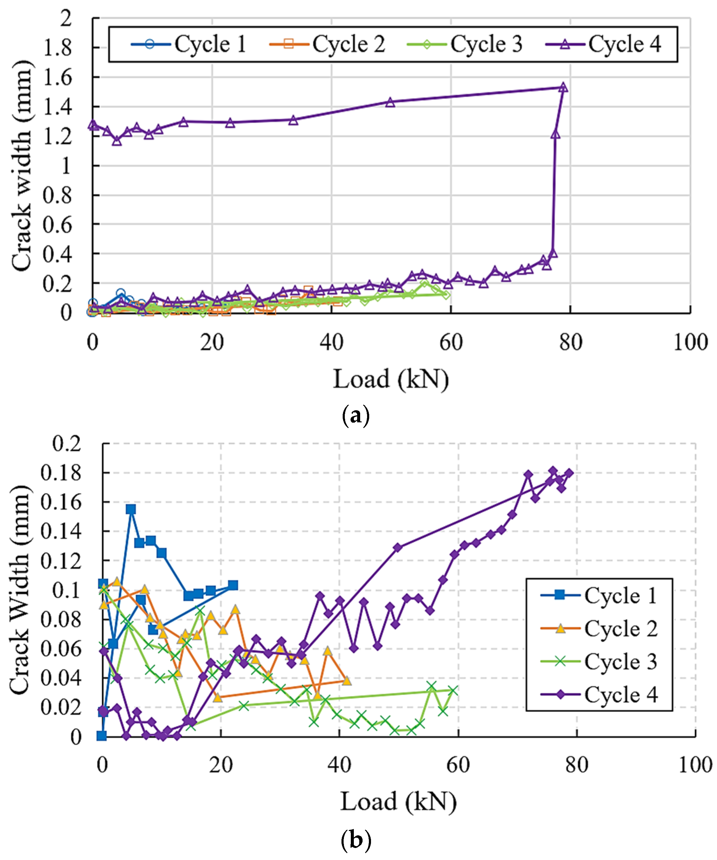 Buildings 14 02151 g027