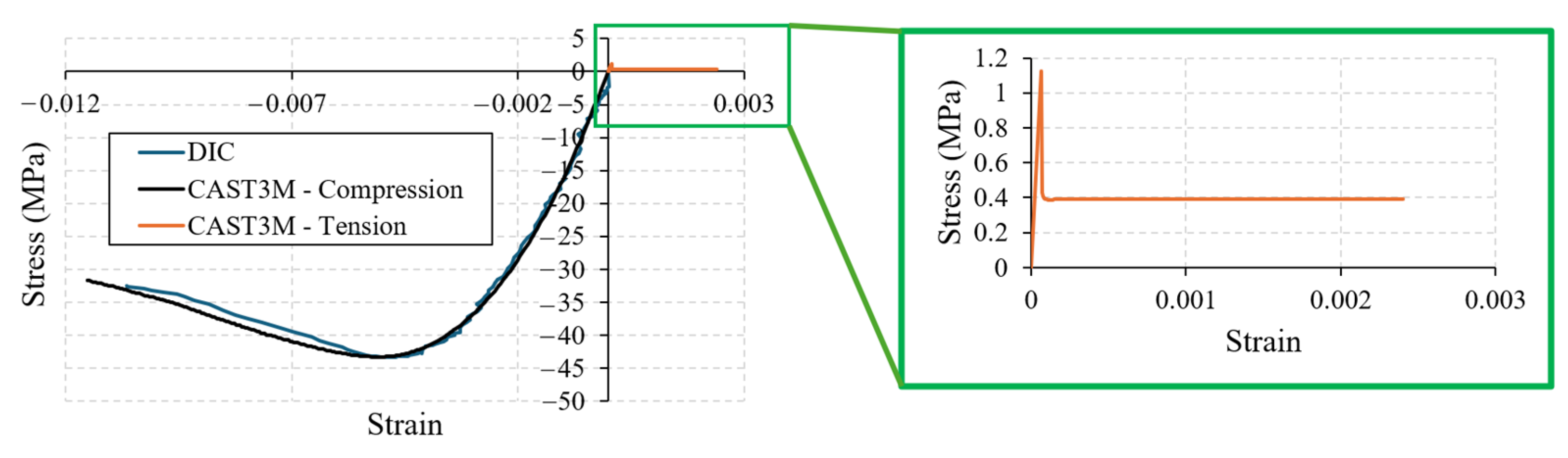 Buildings 14 02151 g030