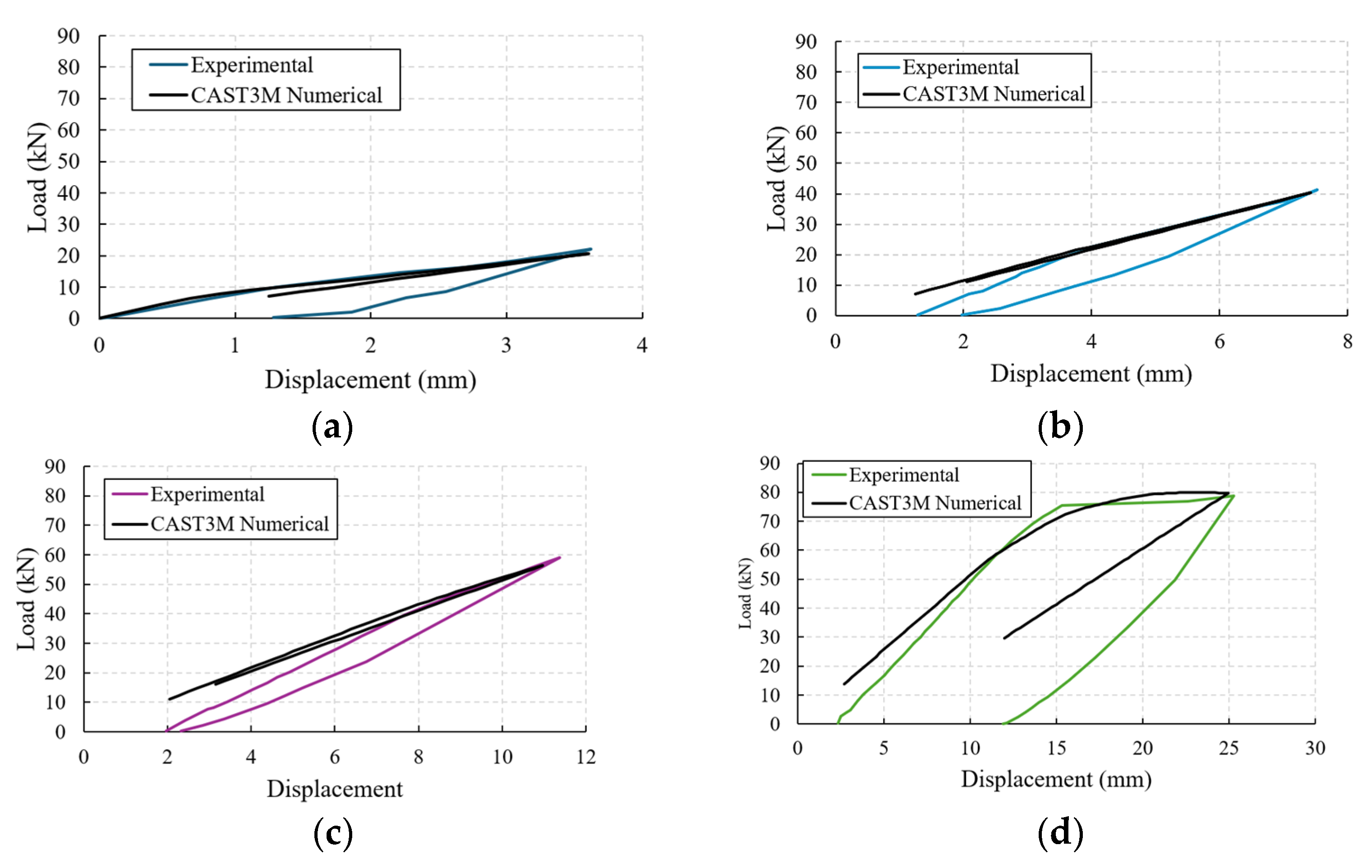 Buildings 14 02151 g034