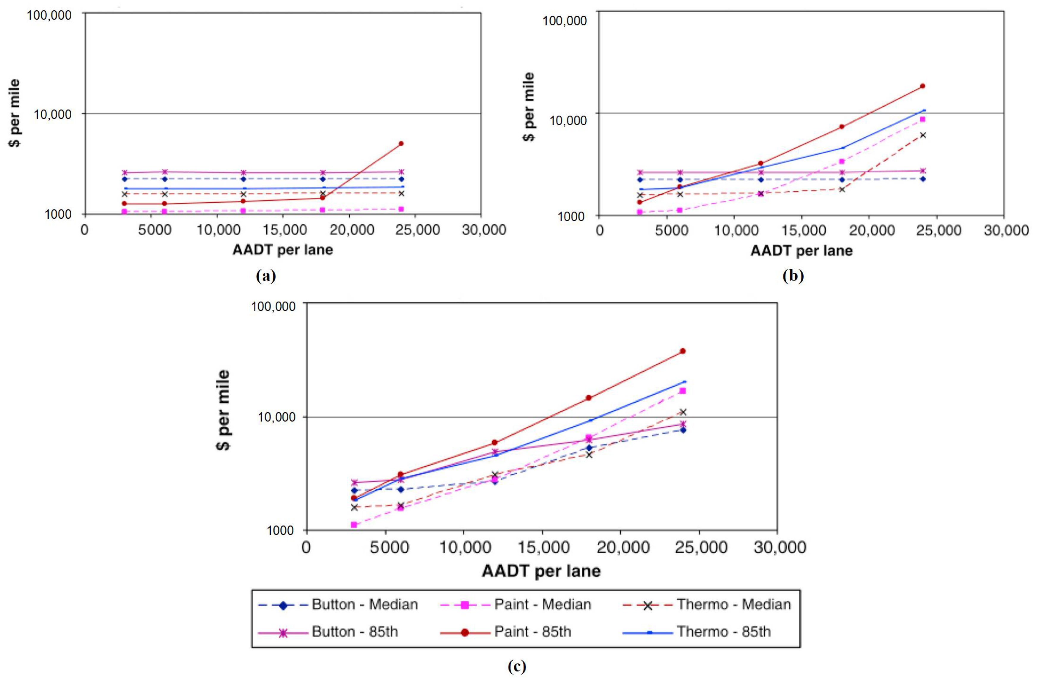 Buildings 14 02152 g004 Buildings 14 02152 g004