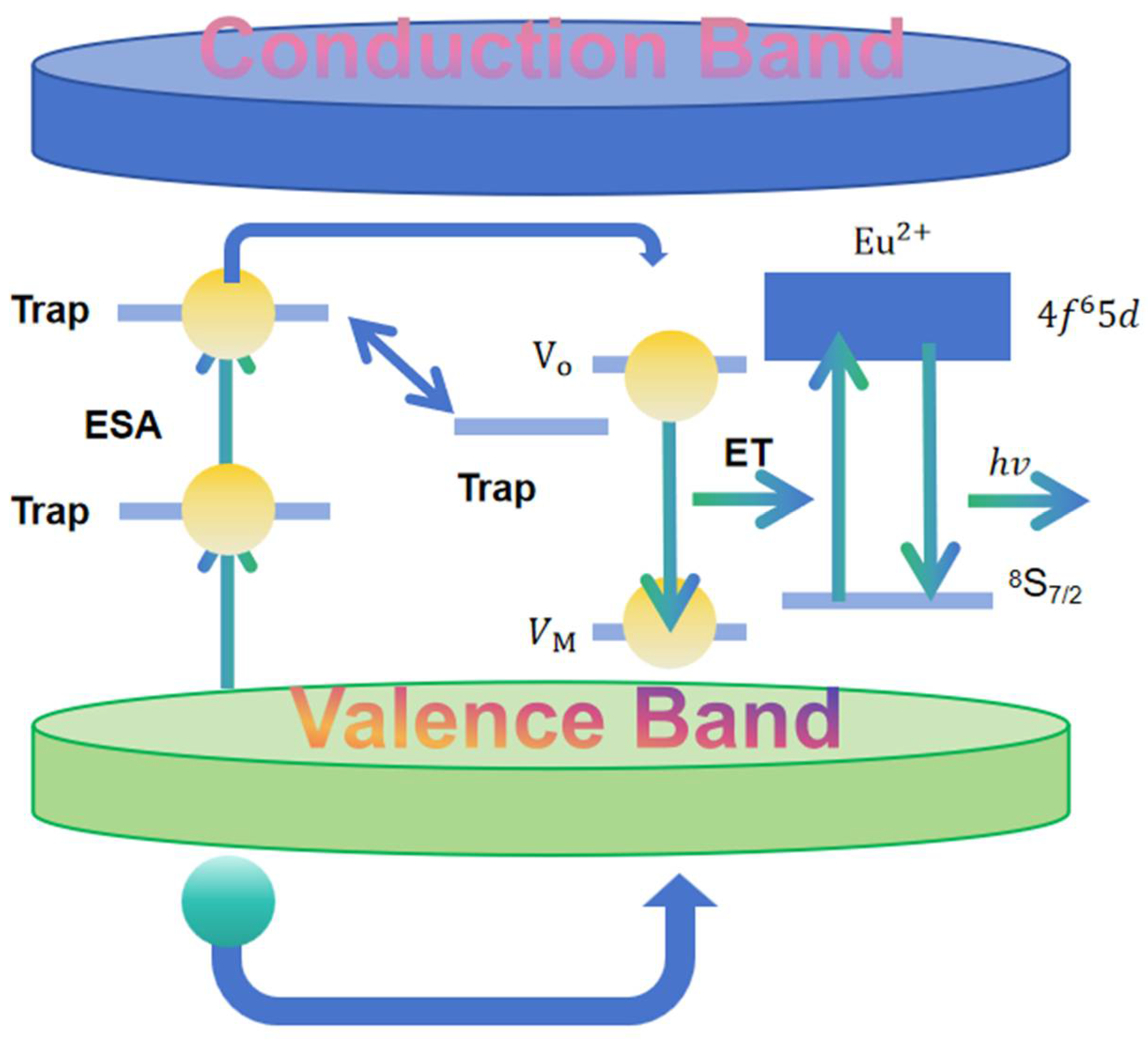 Buildings 14 02152 g005 Buildings 14 02152 g005