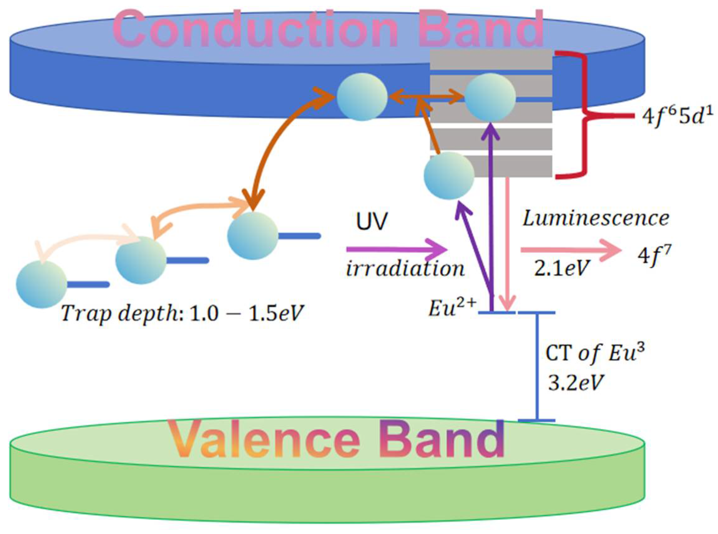 Buildings 14 02152 g006 Buildings 14 02152 g006