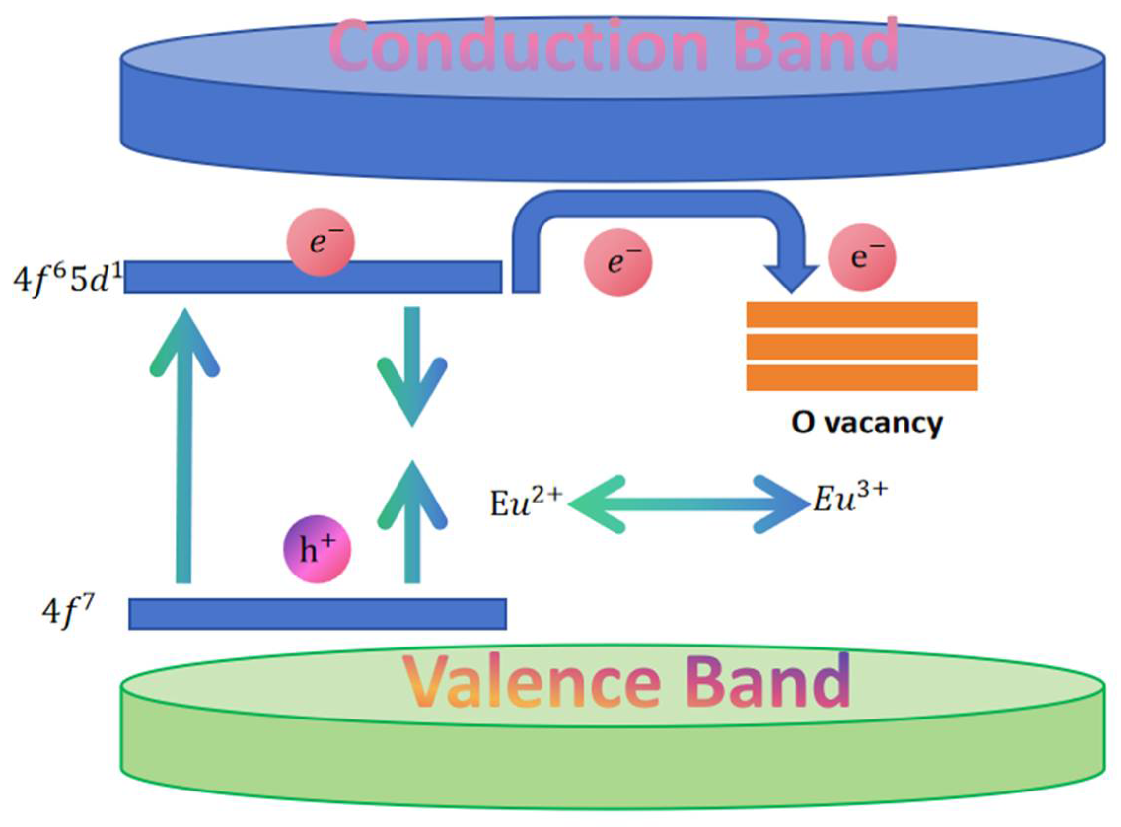 Buildings 14 02152 g009 Buildings 14 02152 g009