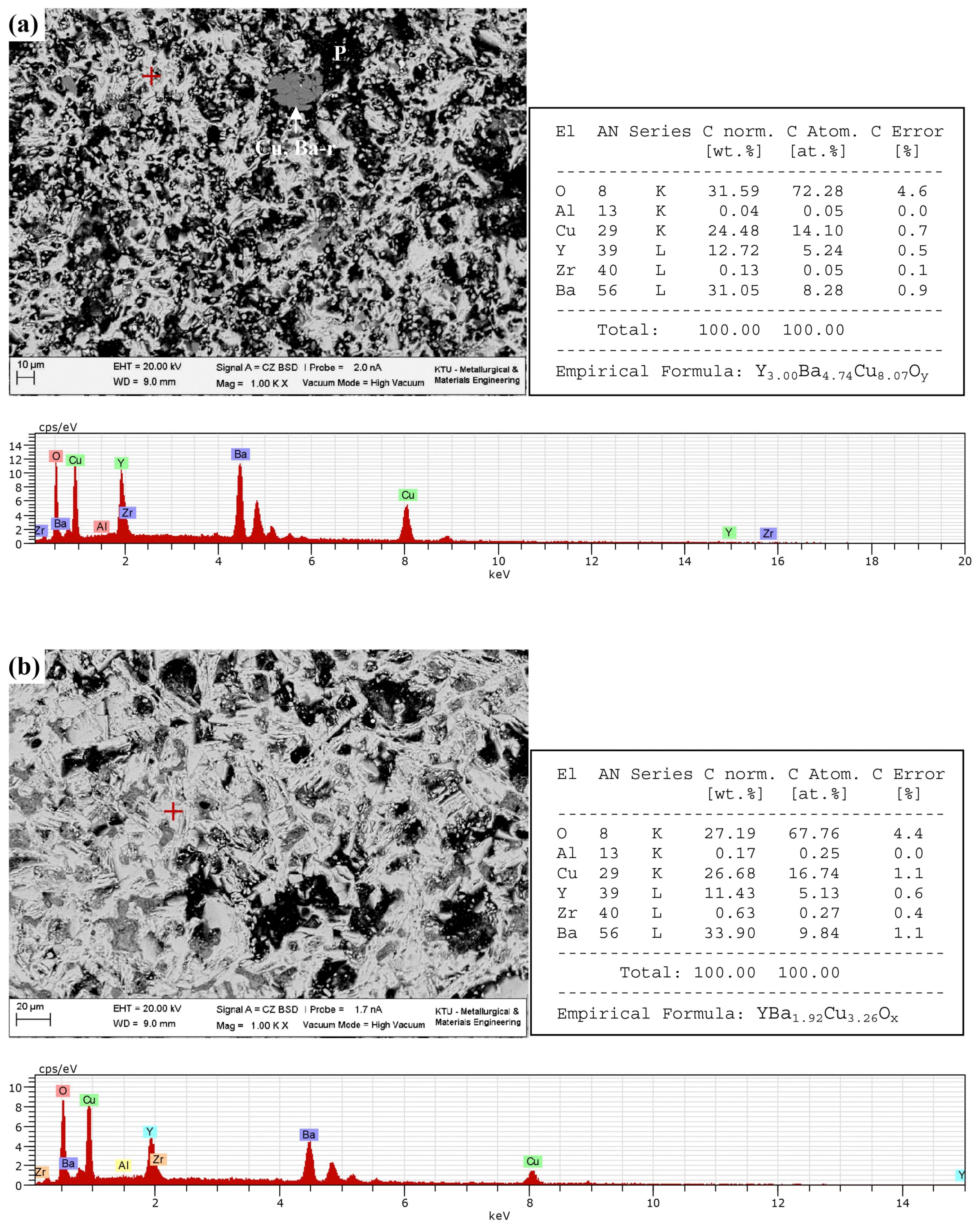 Buildings 14 02152 g011 Buildings 14 02152 g011