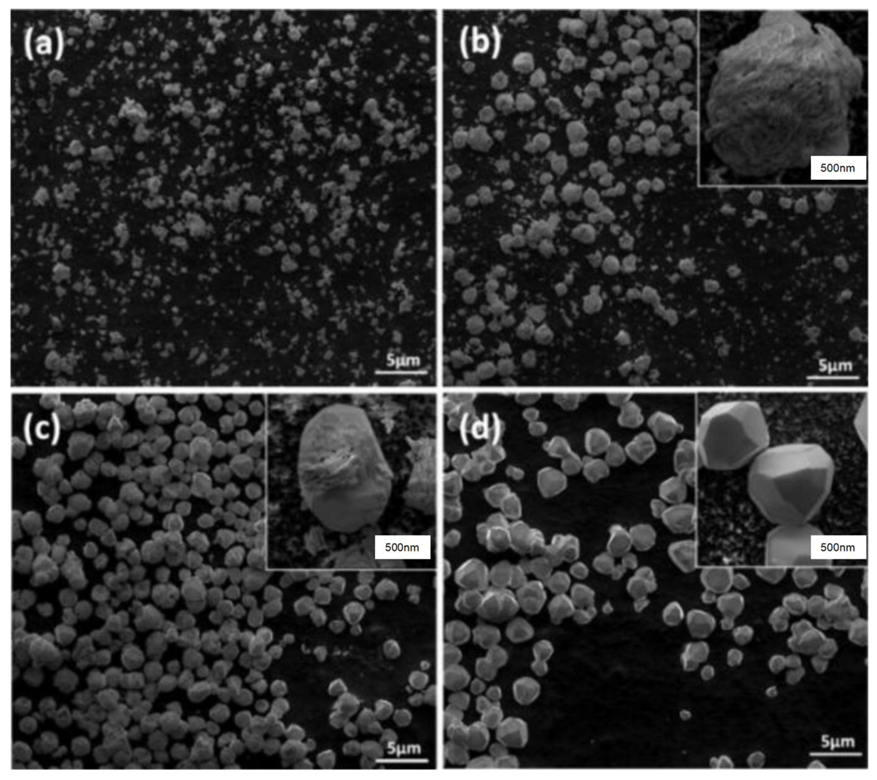 Buildings 14 02152 g014 Buildings 14 02152 g014