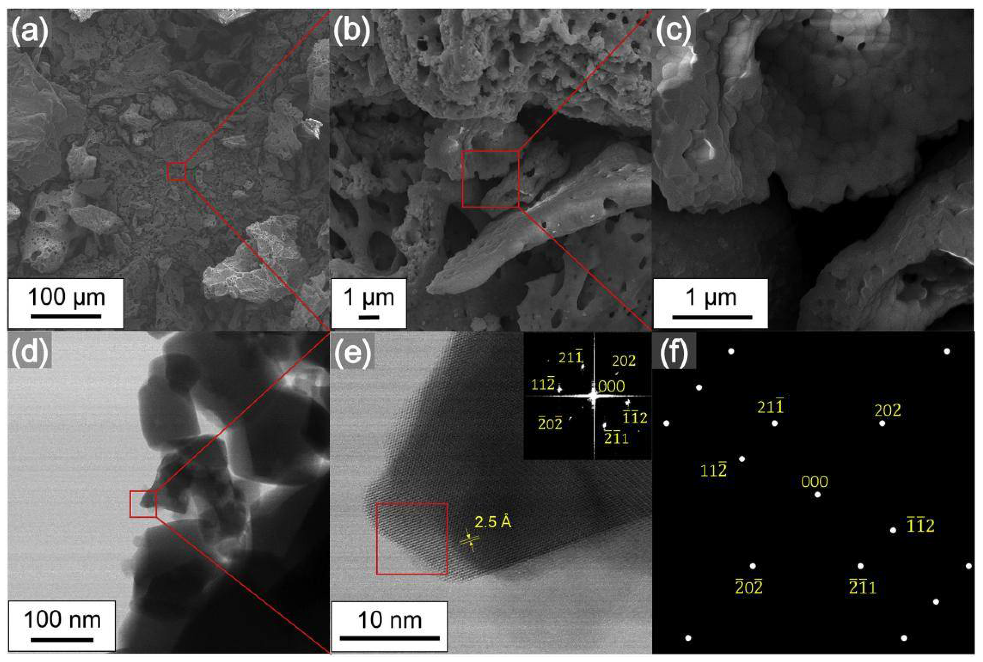 Buildings 14 02152 g018 Buildings 14 02152 g018