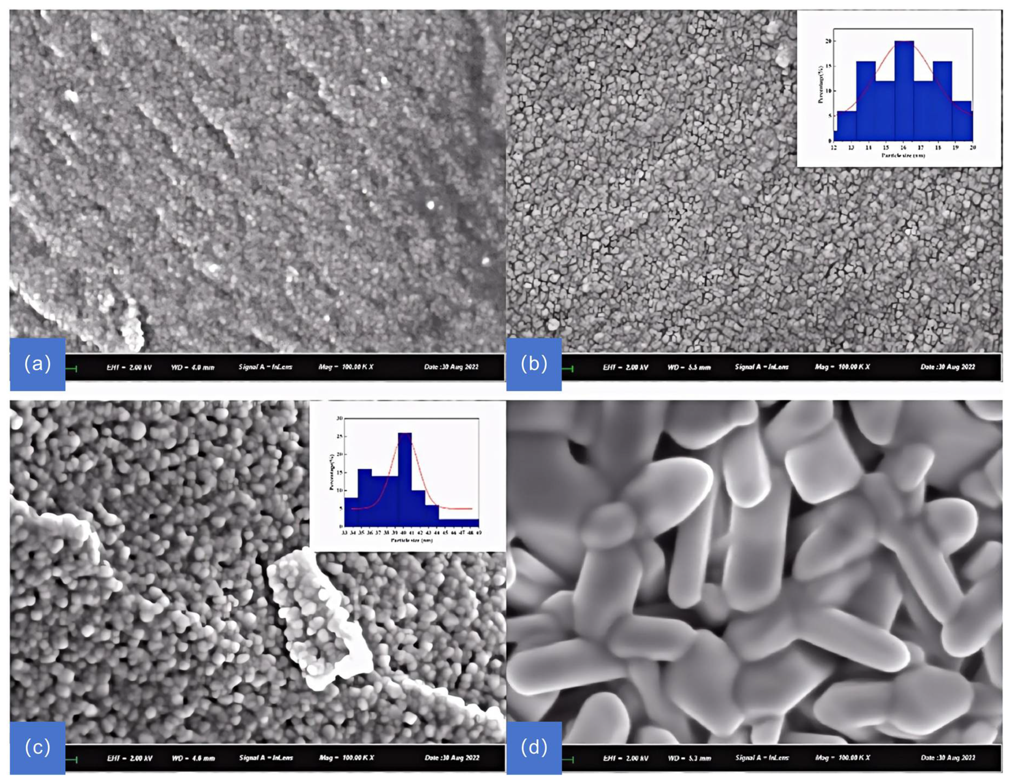 Buildings 14 02152 g019 Buildings 14 02152 g019