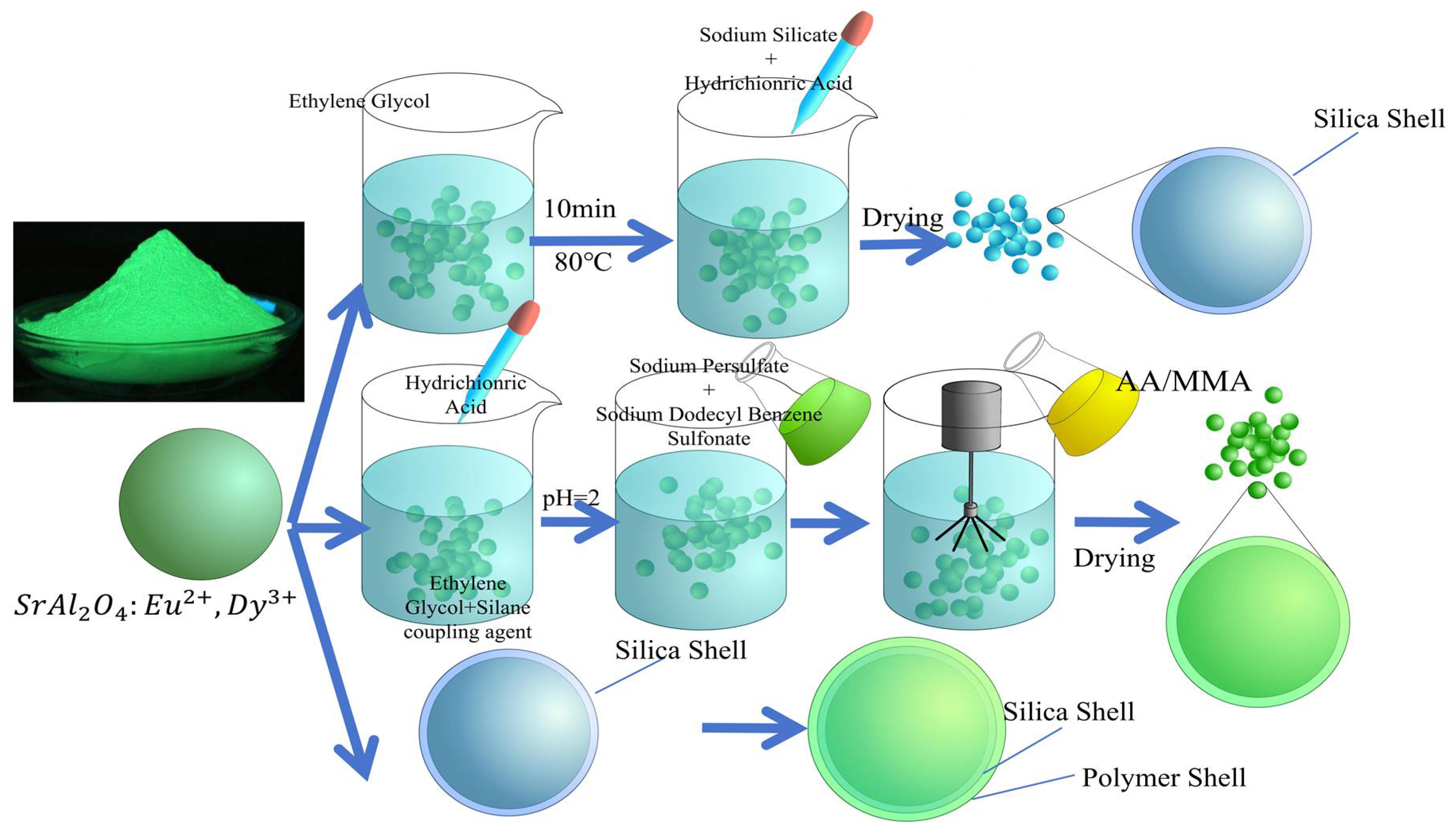 Buildings 14 02152 g021 Buildings 14 02152 g021