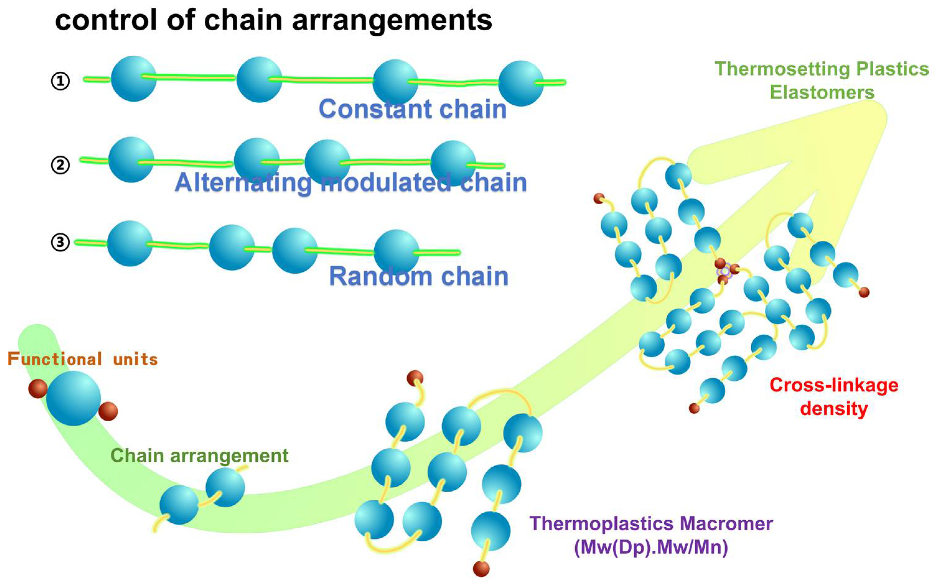 Buildings 14 02152 g022 Buildings 14 02152 g022