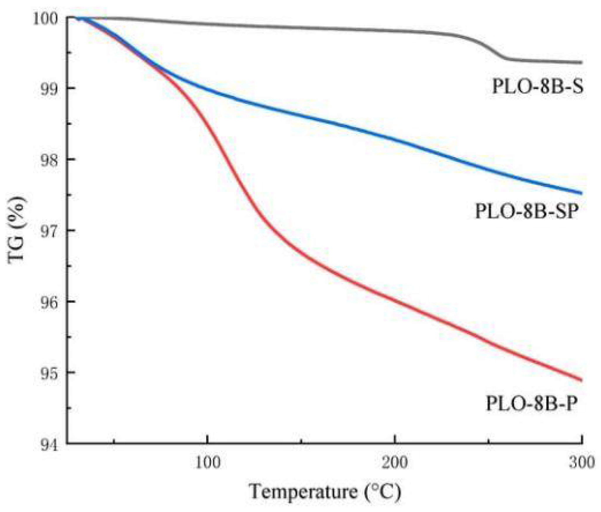 Buildings 14 02152 g023 Buildings 14 02152 g023