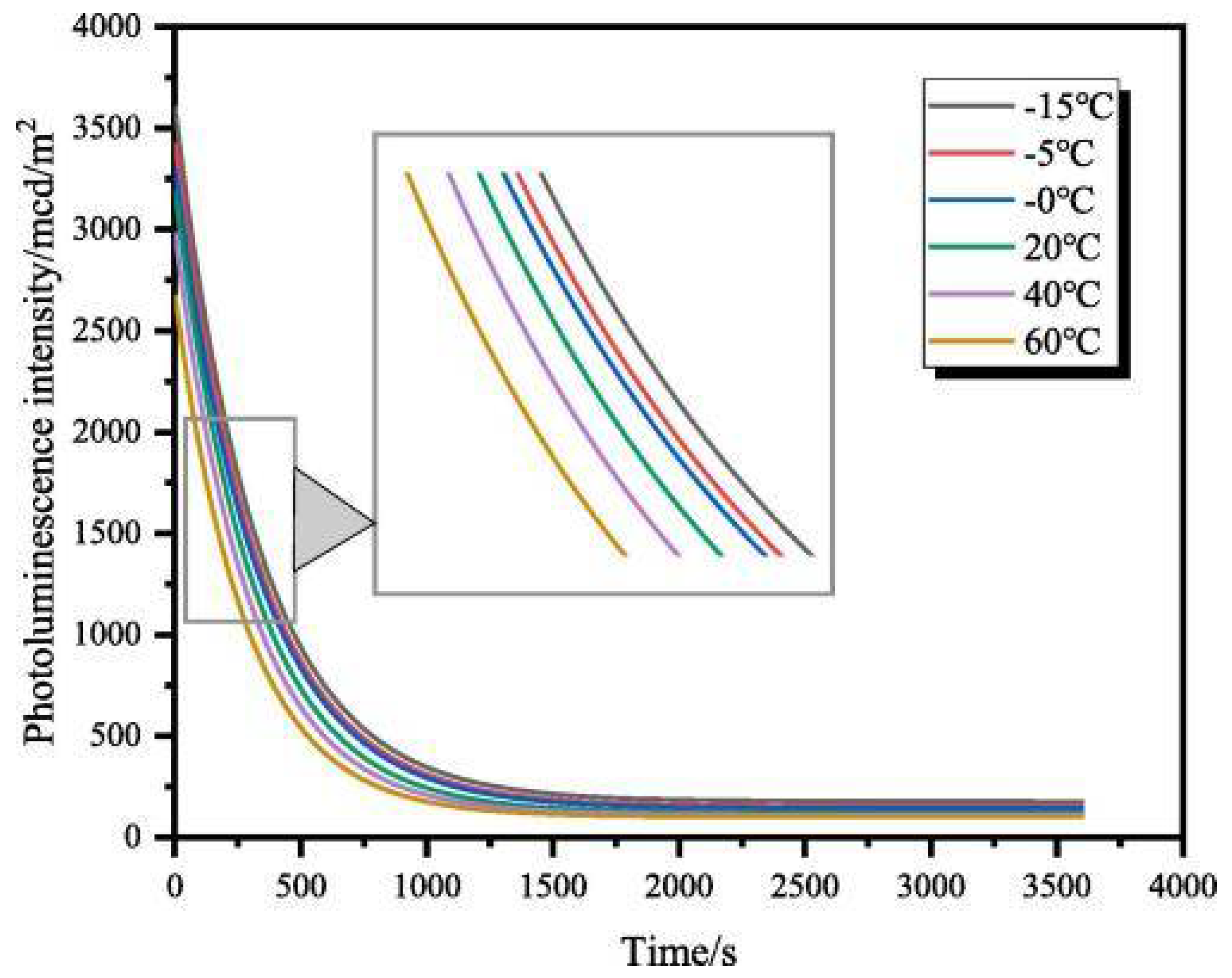 Buildings 14 02152 g024 Buildings 14 02152 g024