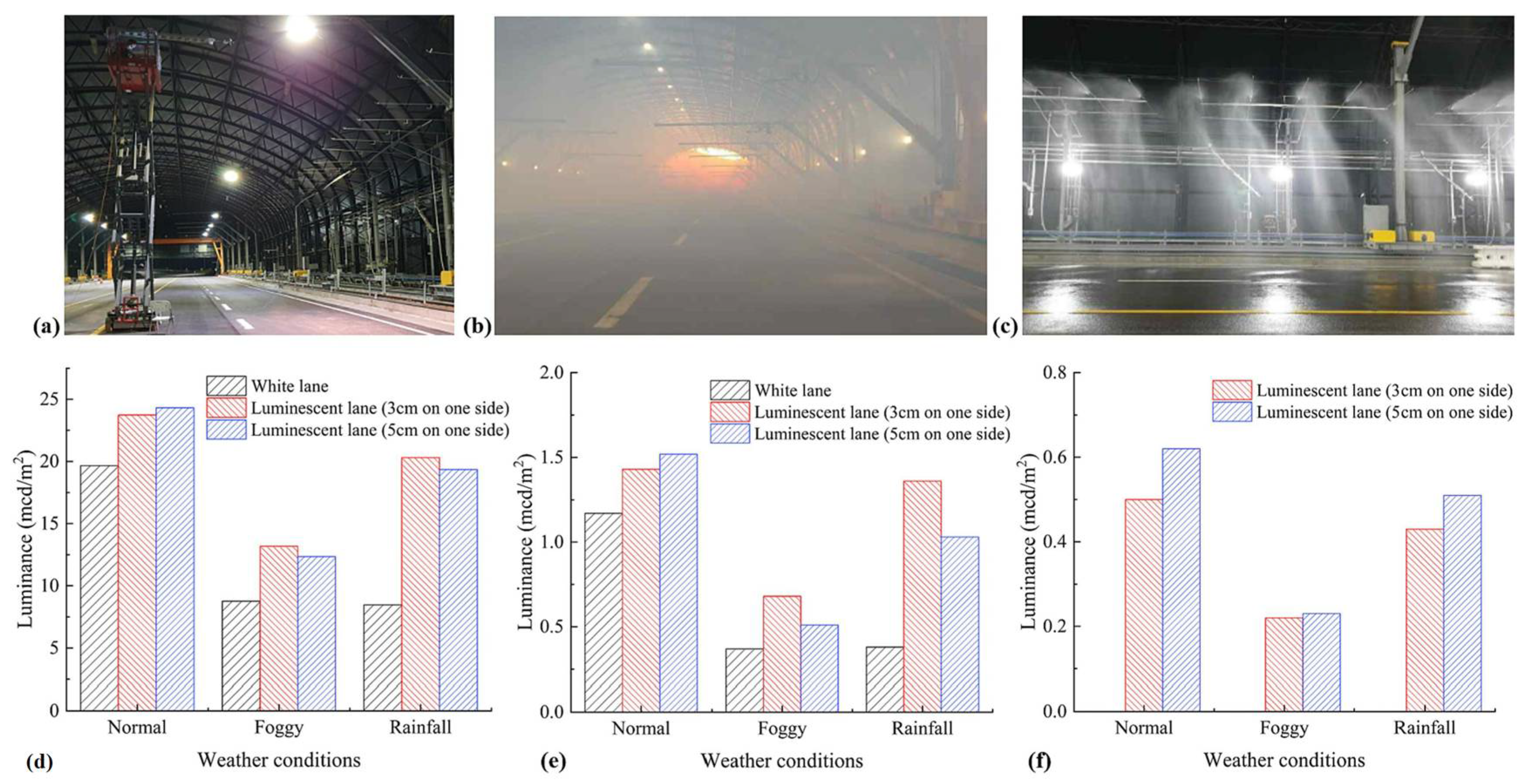 Buildings 14 02152 g025 Buildings 14 02152 g025
