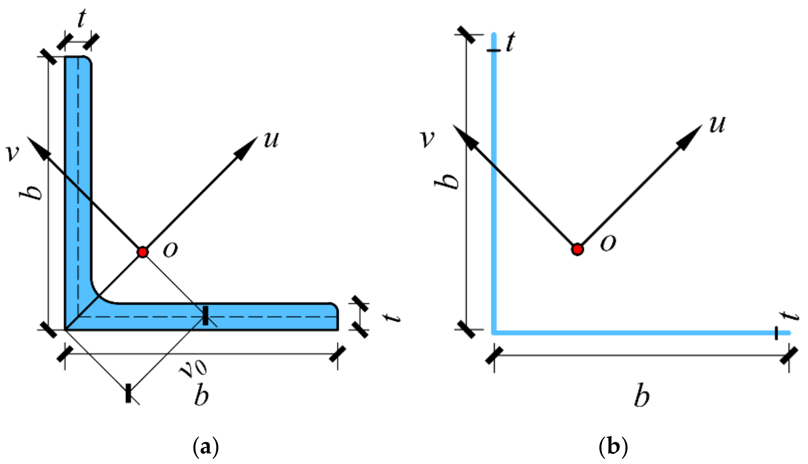 Buildings 14 02153 g001
