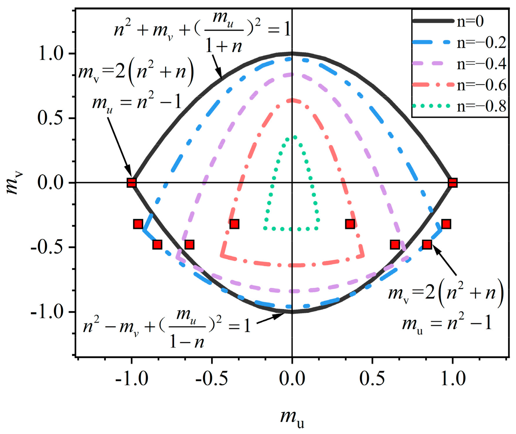 Buildings 14 02153 g004