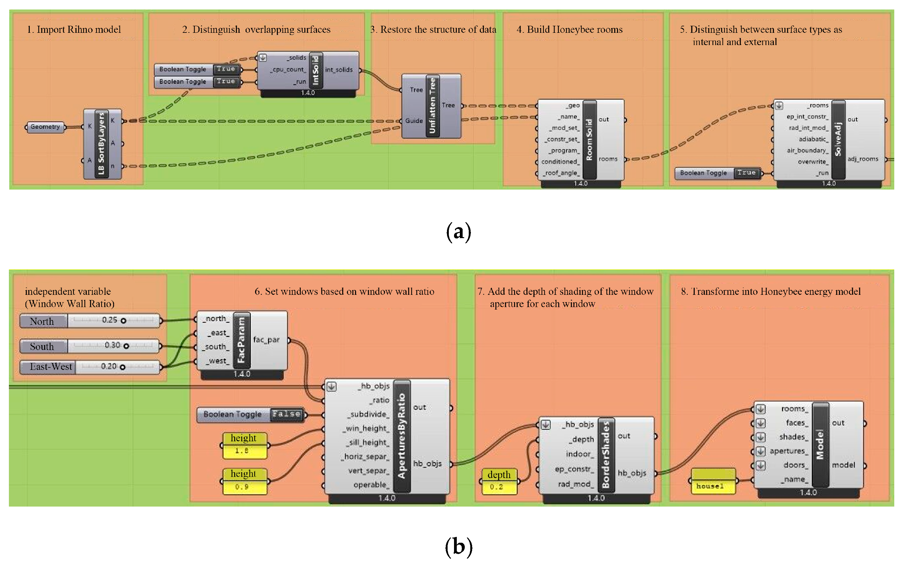Buildings 14 02154 g001