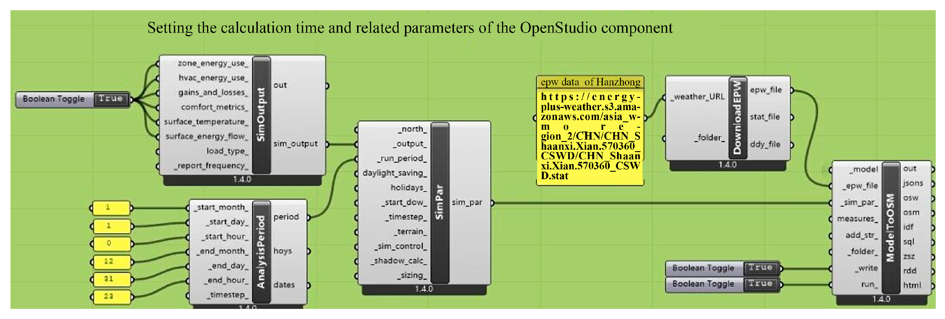 Buildings 14 02154 g003