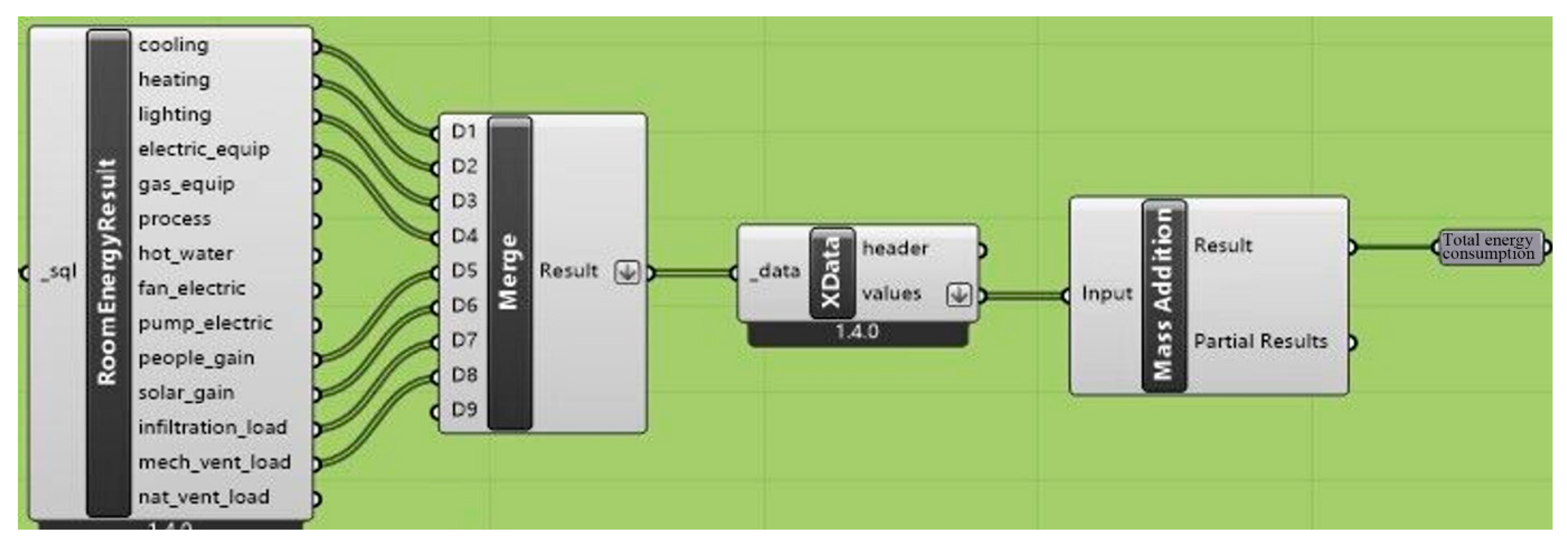 Buildings 14 02154 g004