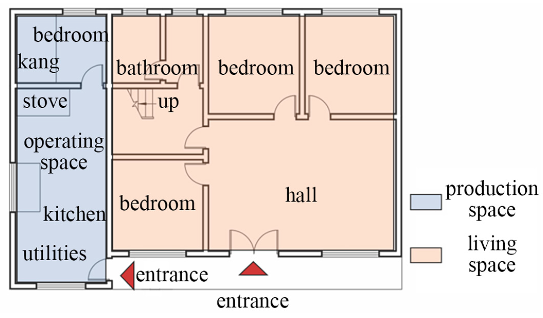 Buildings 14 02154 g008