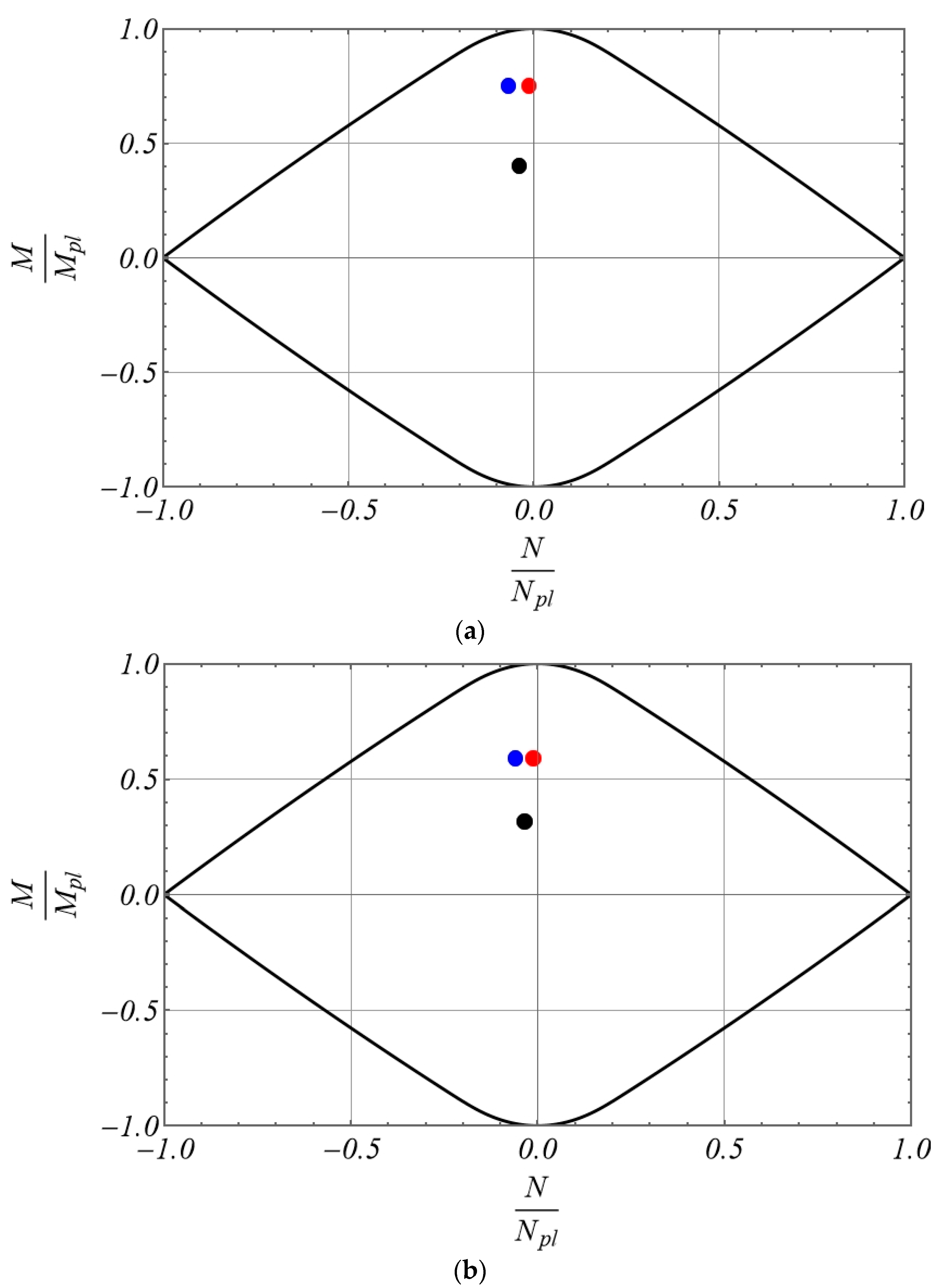 Buildings 14 02155 g007