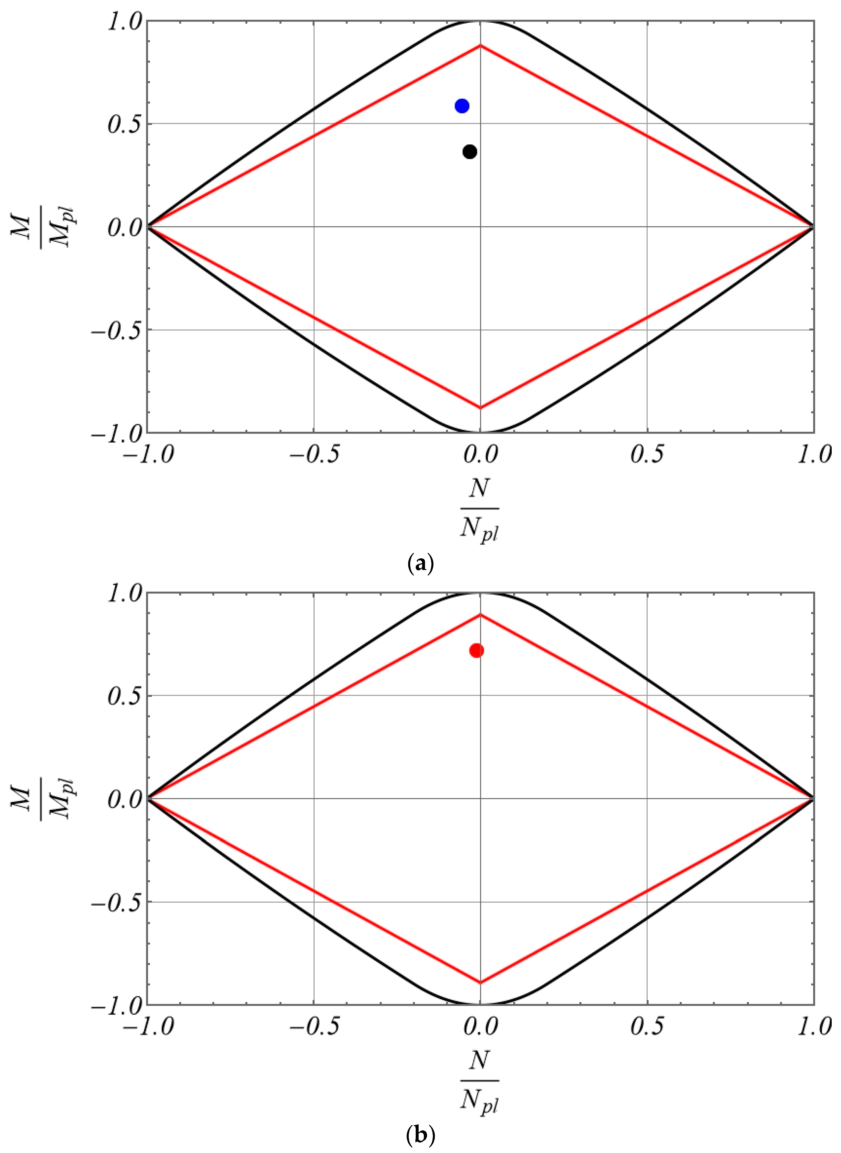 Buildings 14 02155 g011