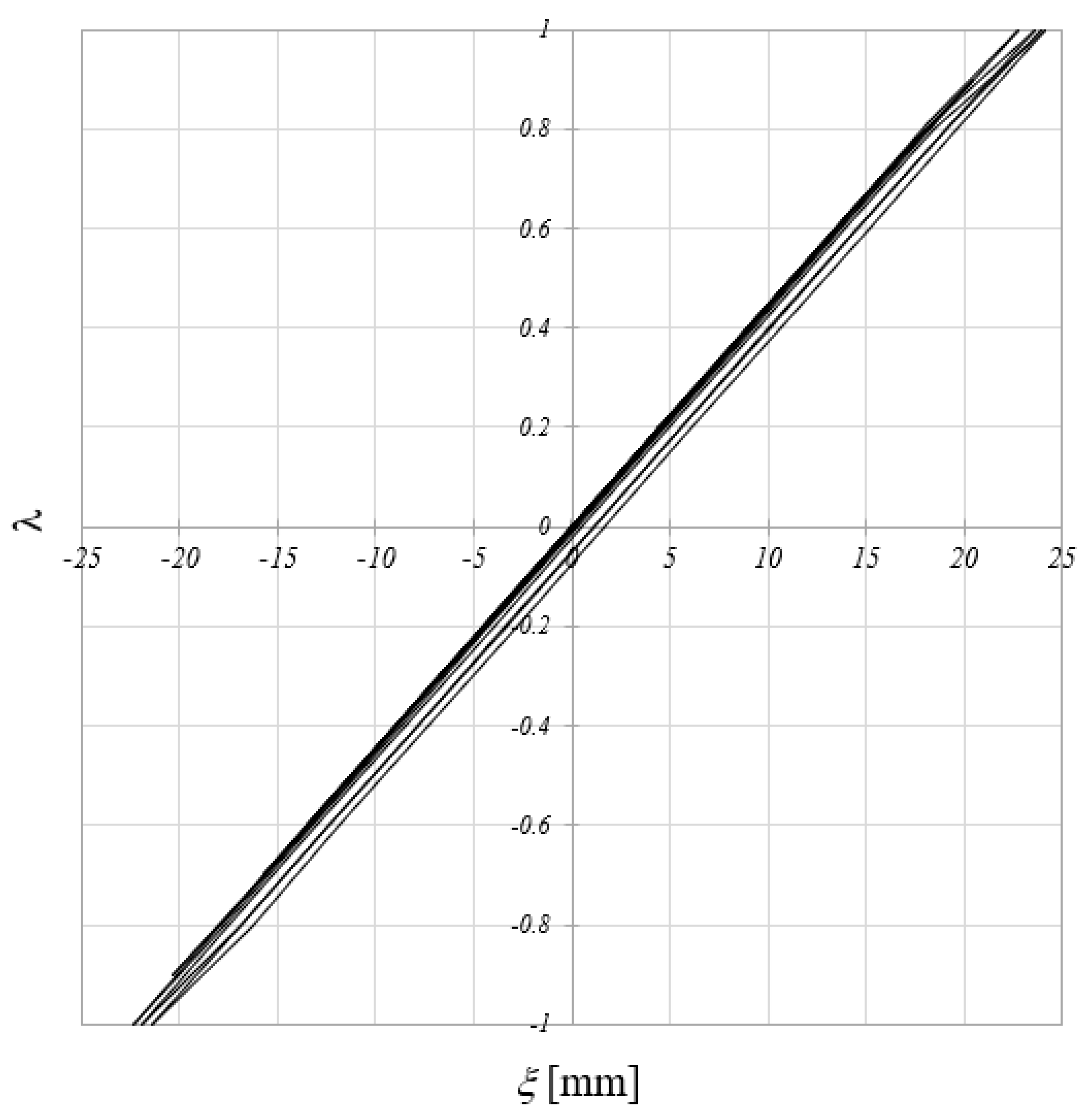 Buildings 14 02155 g012