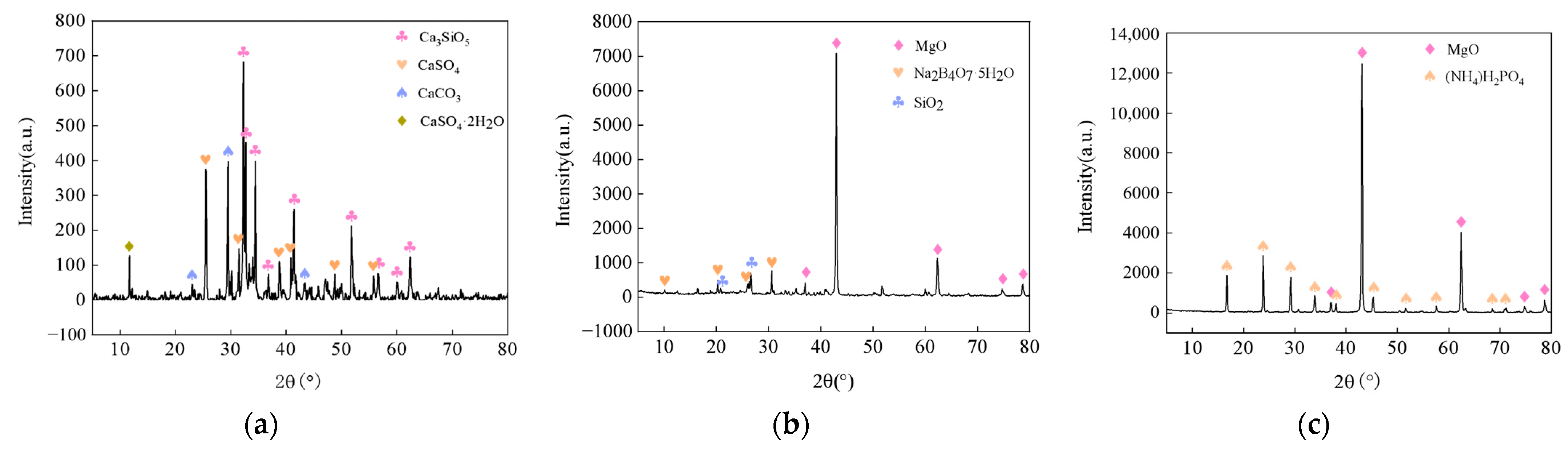 Buildings 14 02156 g001