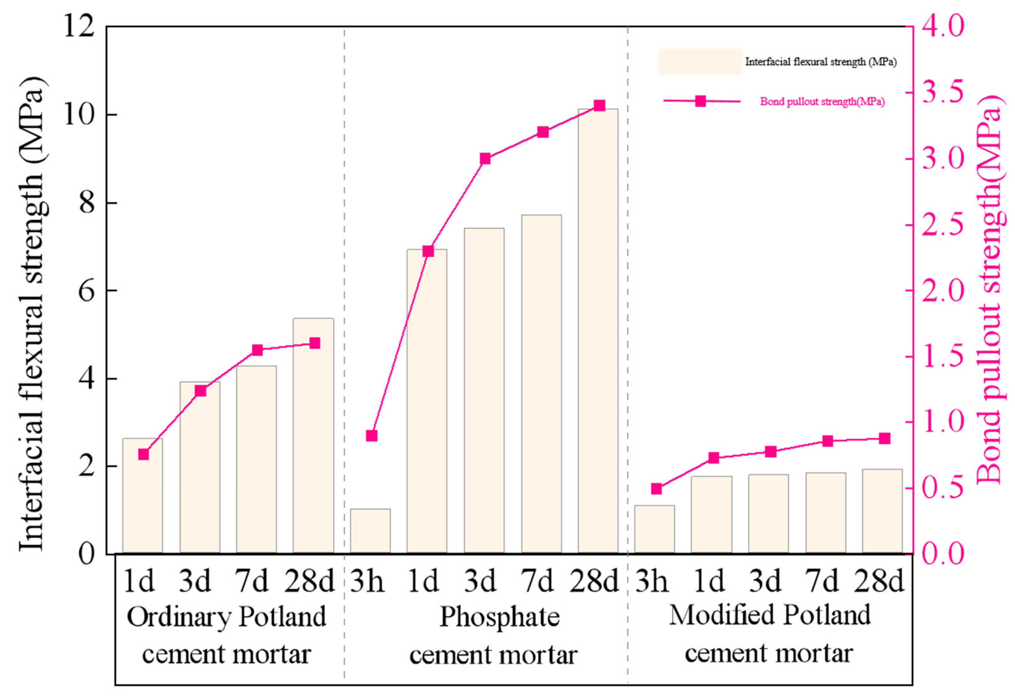Buildings 14 02156 g009