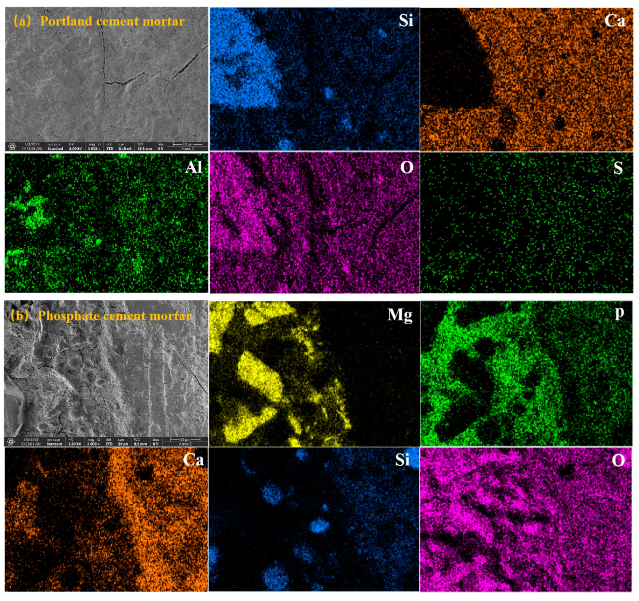 Buildings 14 02156 g012