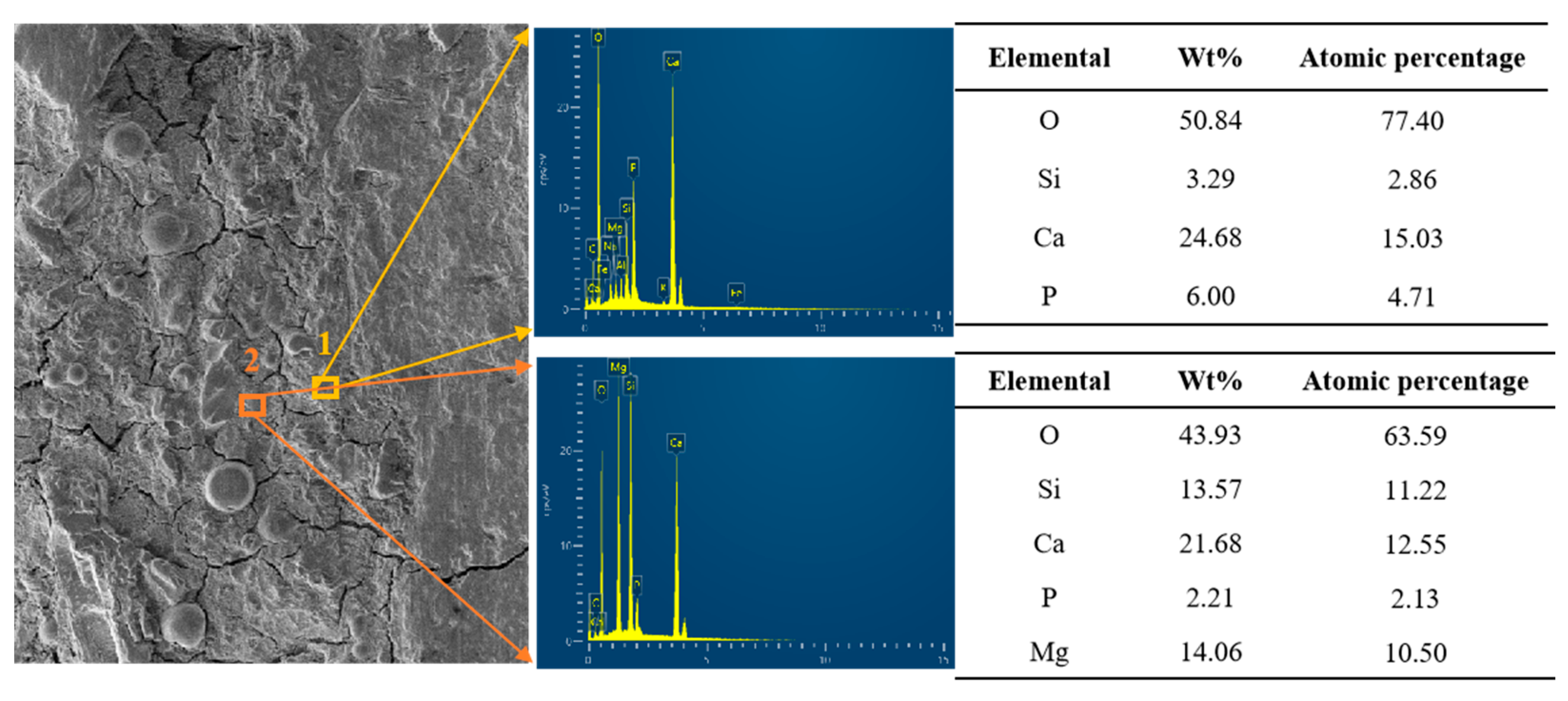 Buildings 14 02156 g013