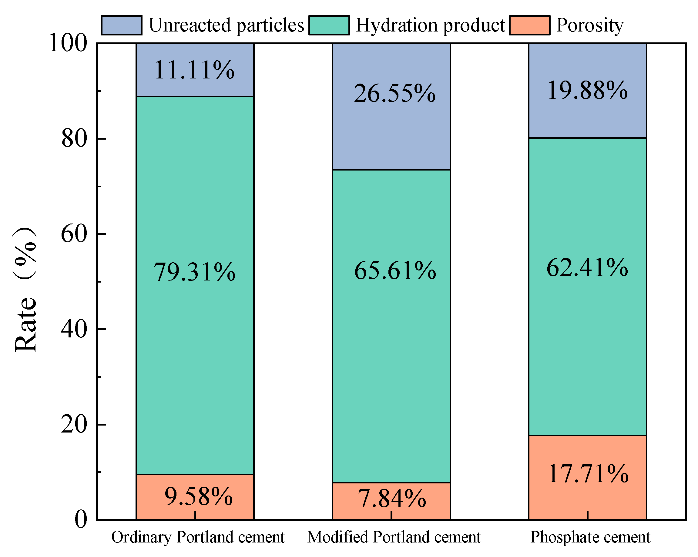 Buildings 14 02156 g015