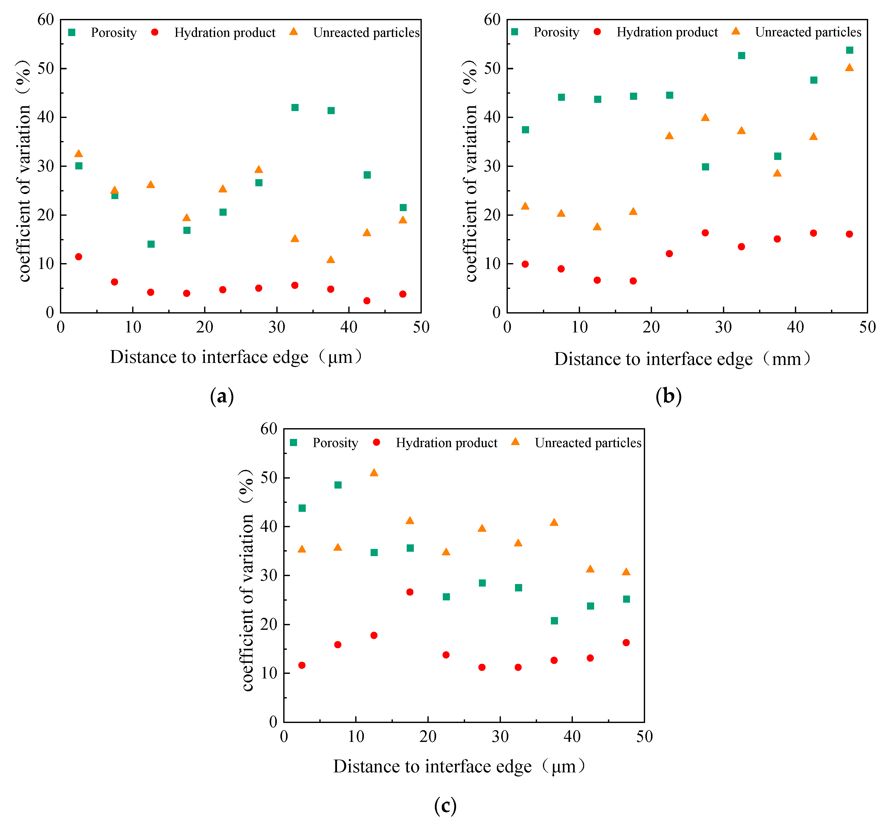 Buildings 14 02156 g017