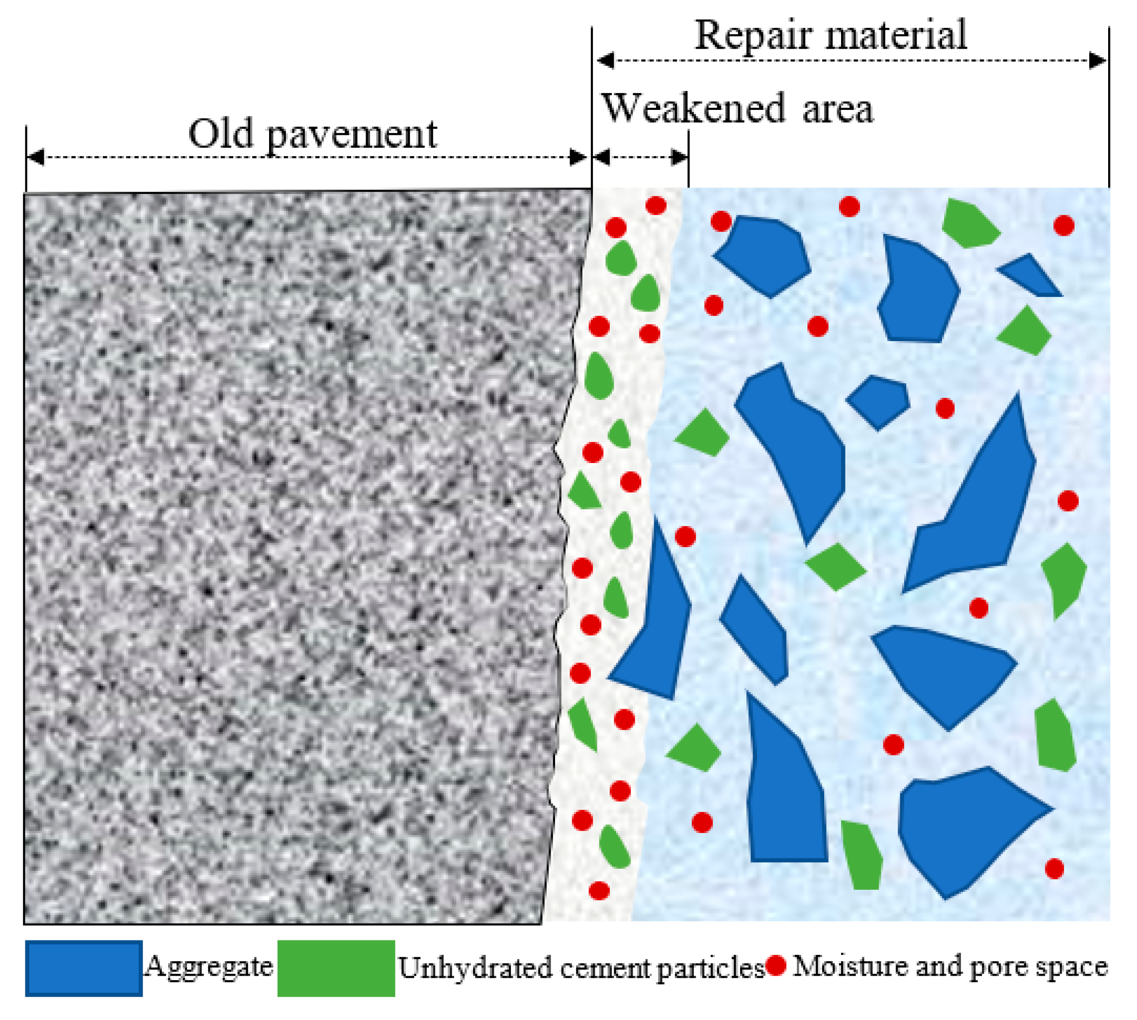 Buildings 14 02156 g022