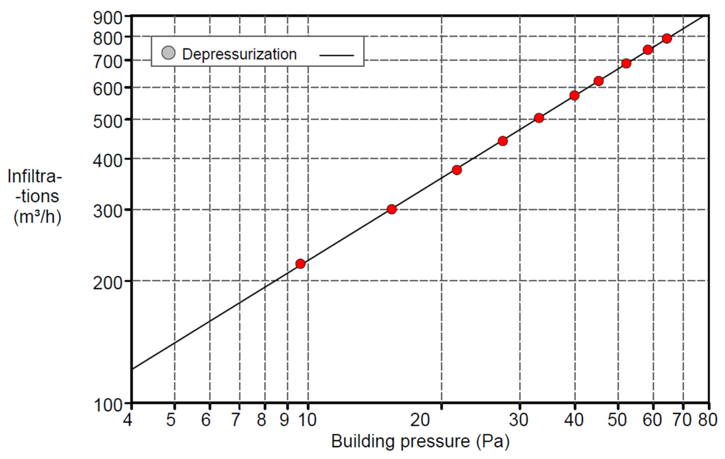 Buildings 14 02158 g007
