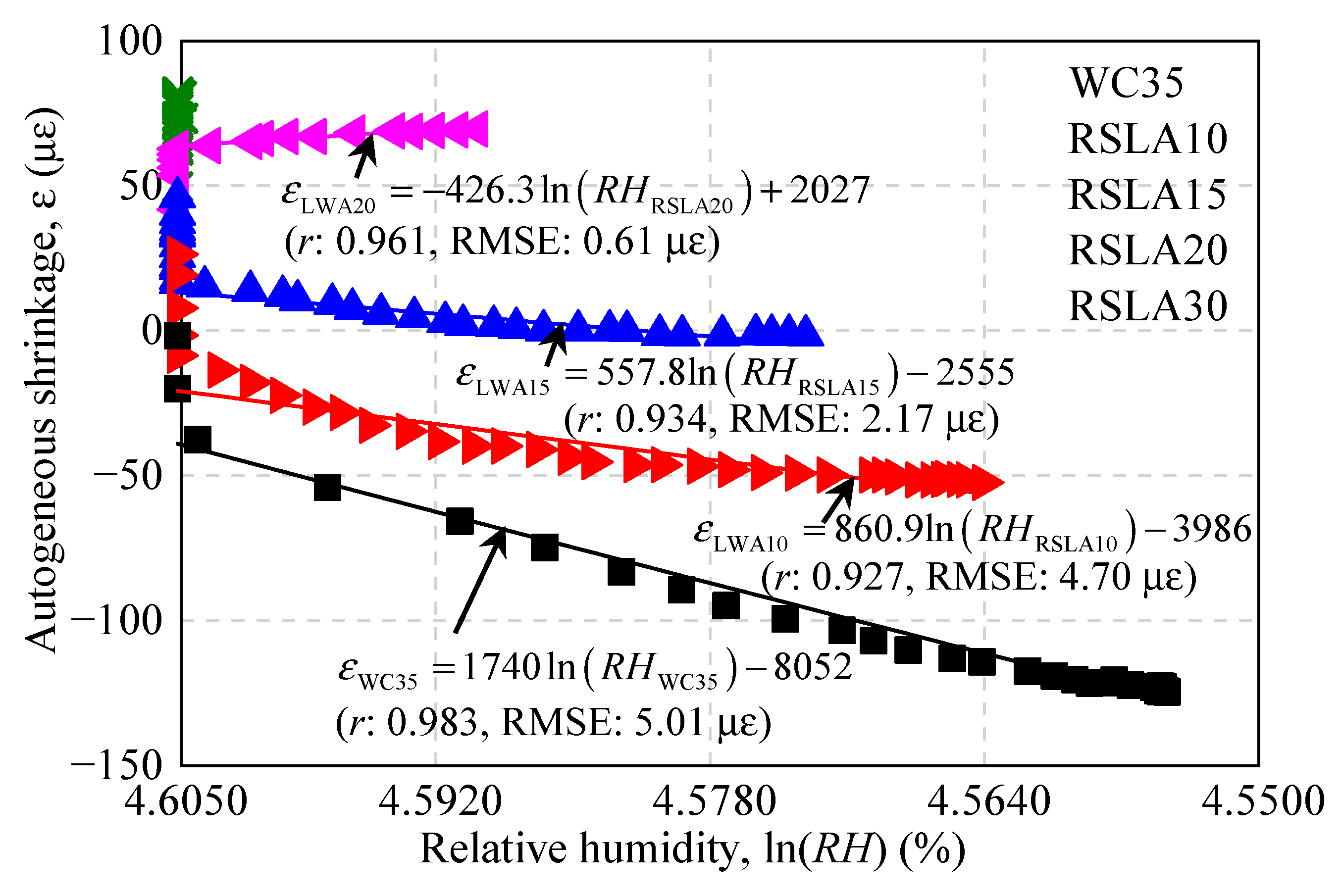 Buildings 14 02159 g009