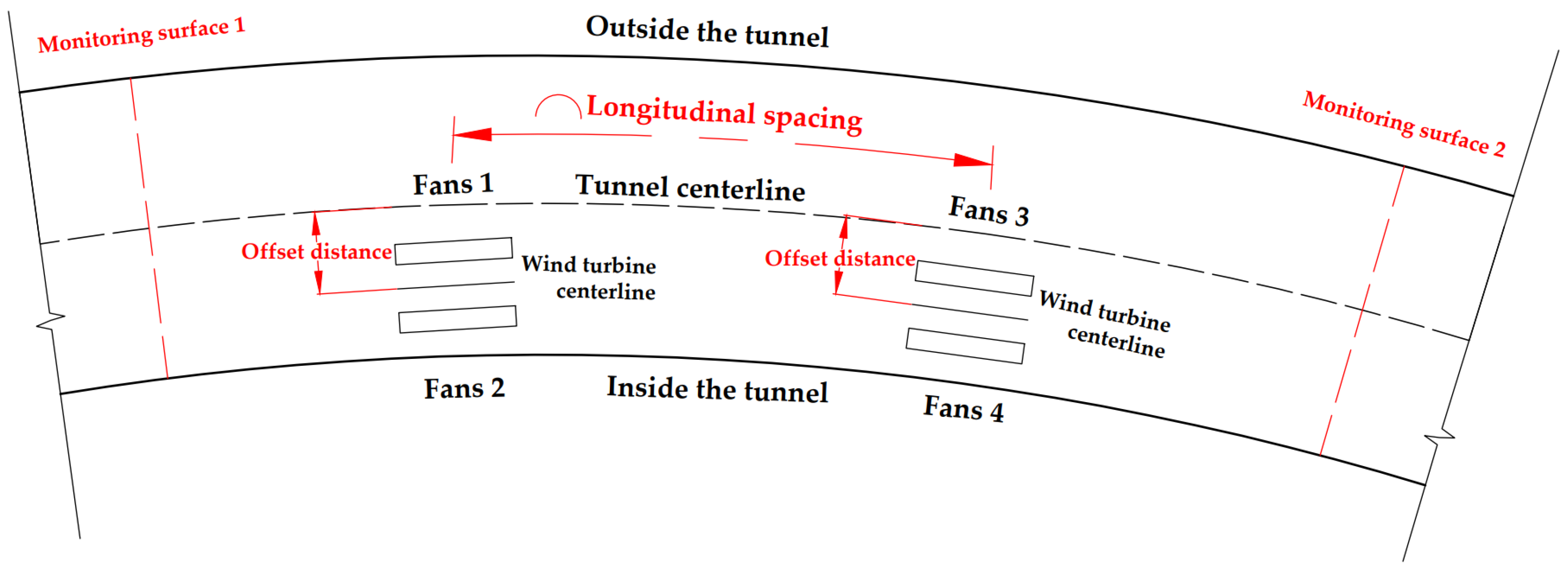 Buildings 14 02160 g005