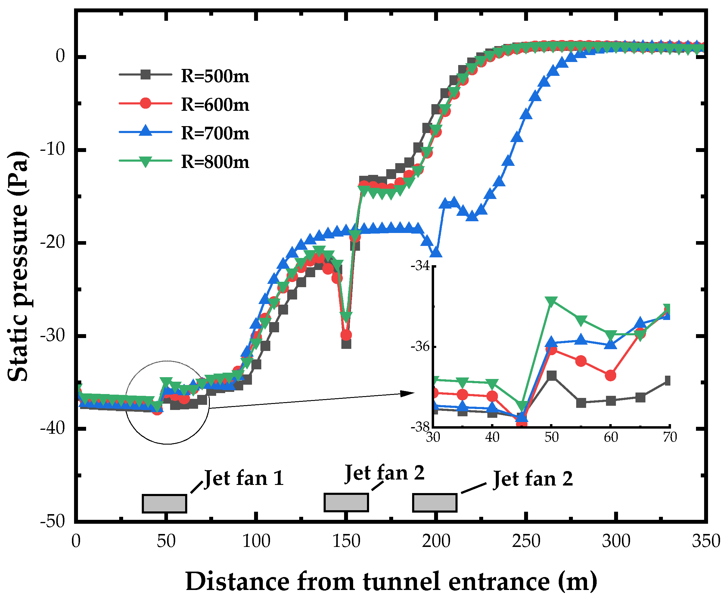 Buildings 14 02160 g007
