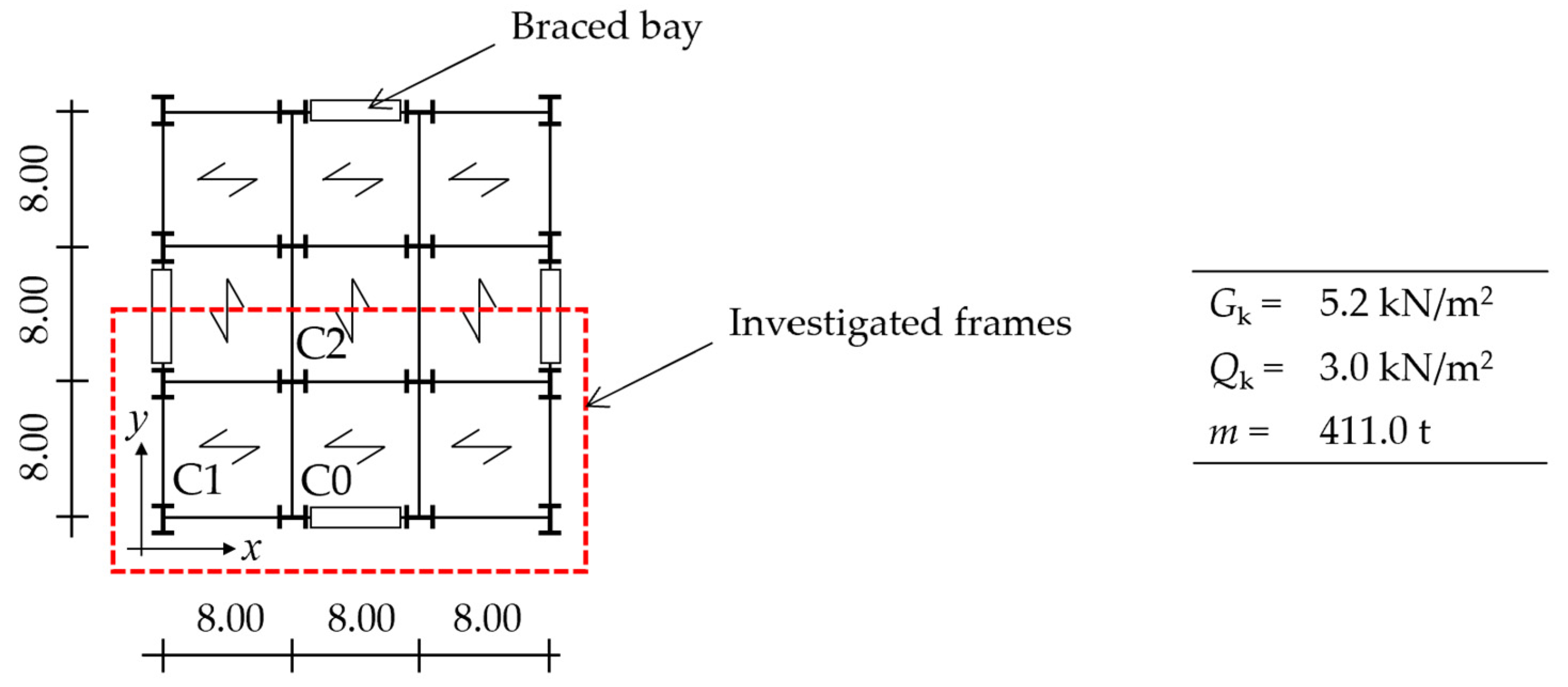 Buildings 14 02161 g001