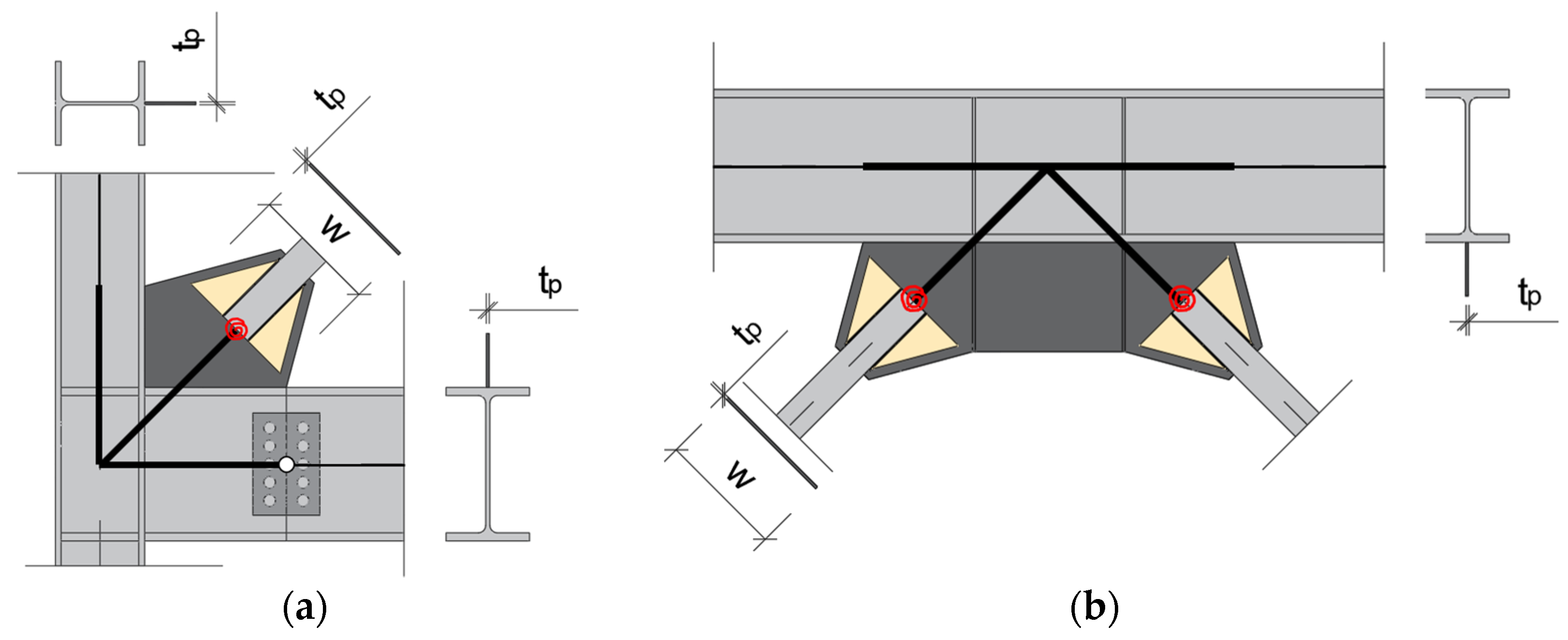 Buildings 14 02161 g006