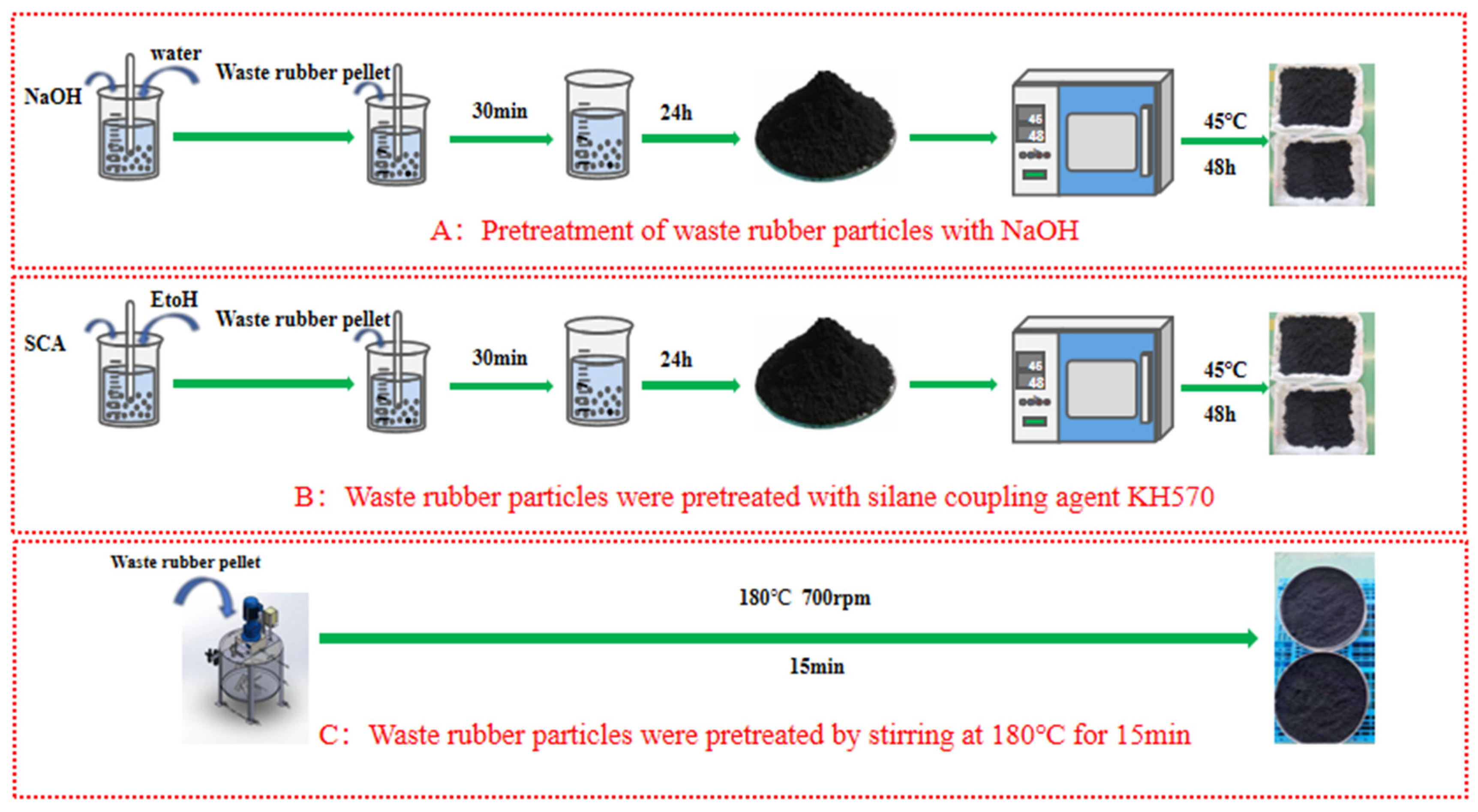 Buildings 14 02162 g001