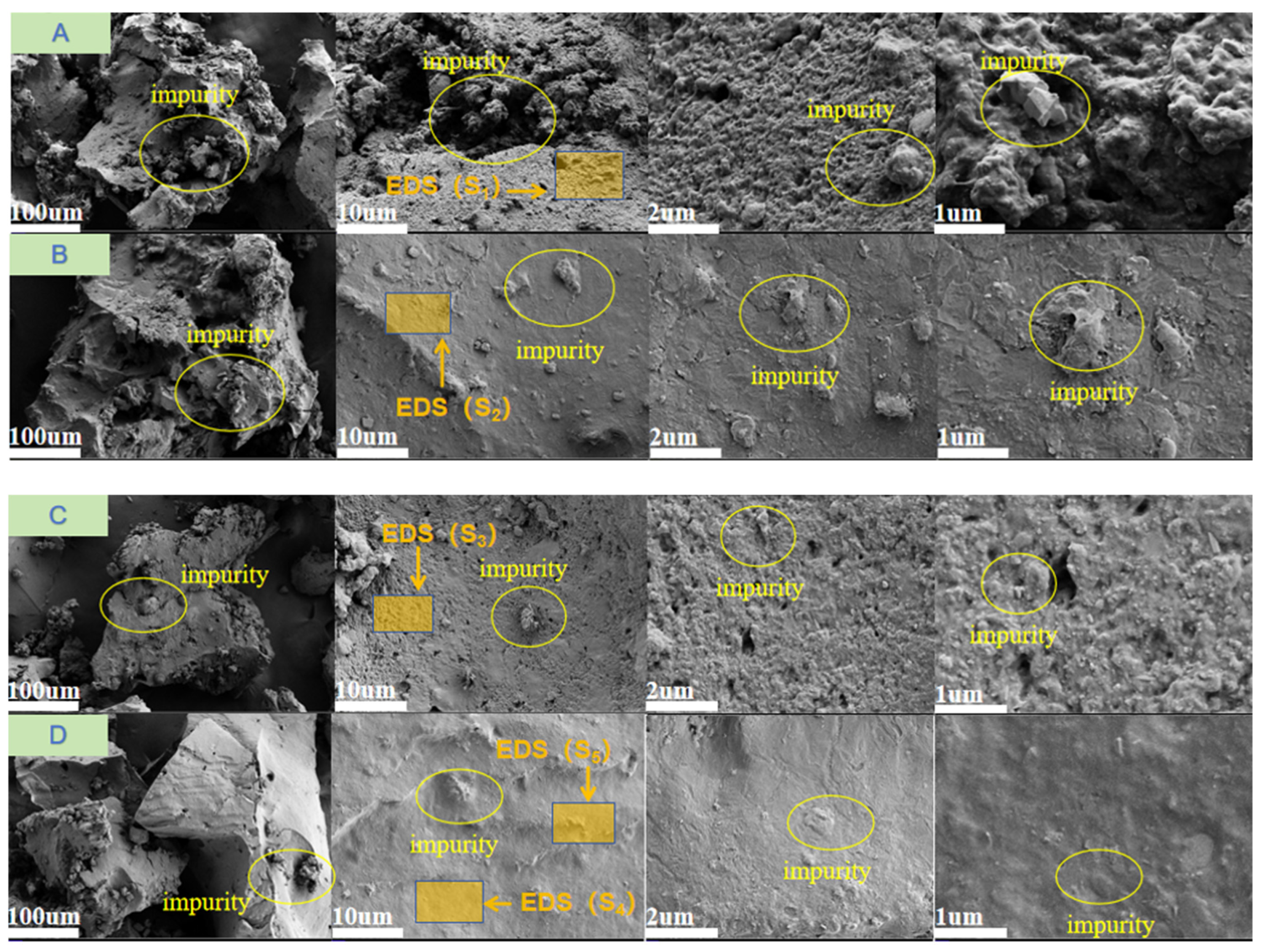 Buildings 14 02162 g006