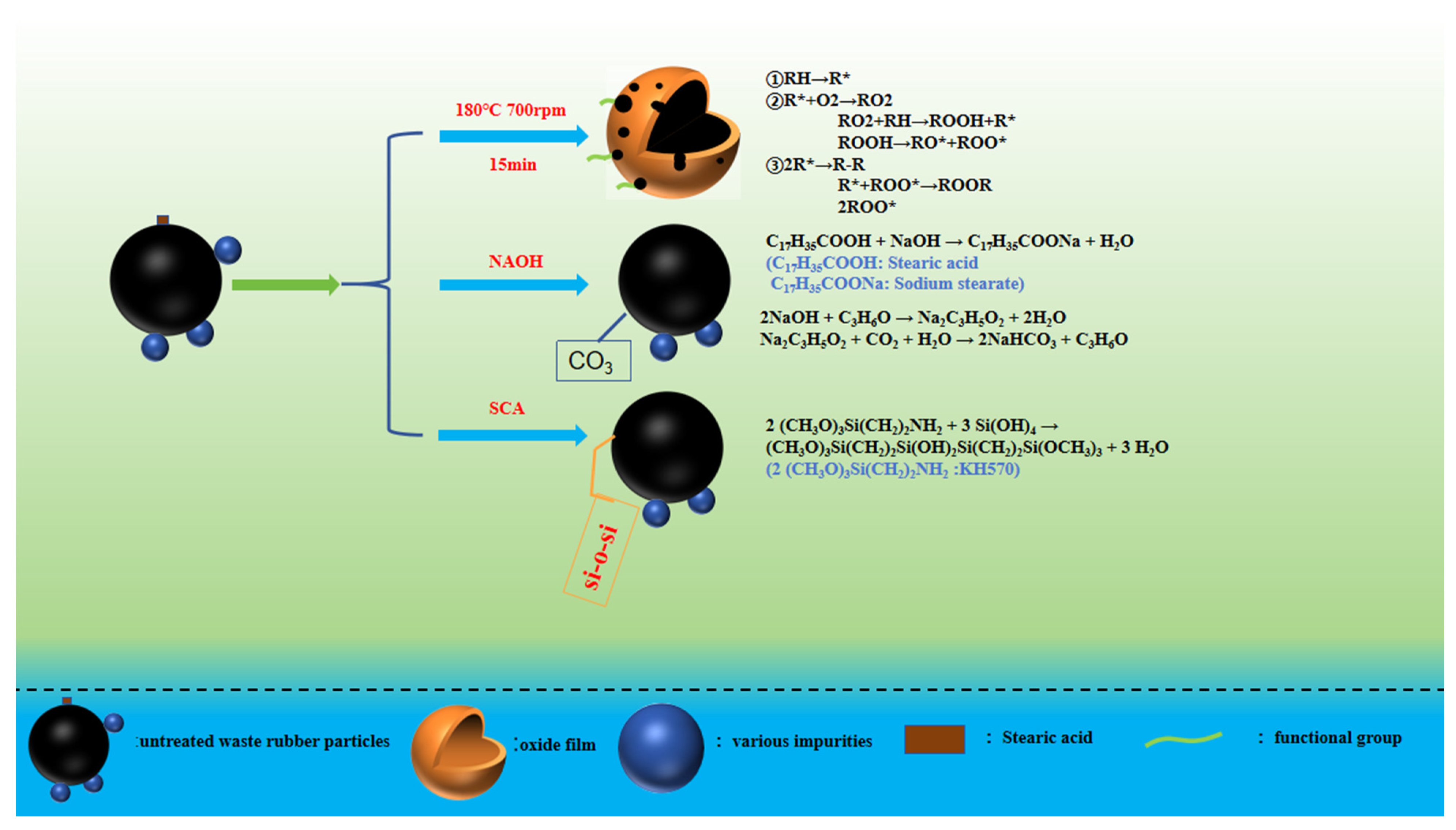 Buildings 14 02162 g009