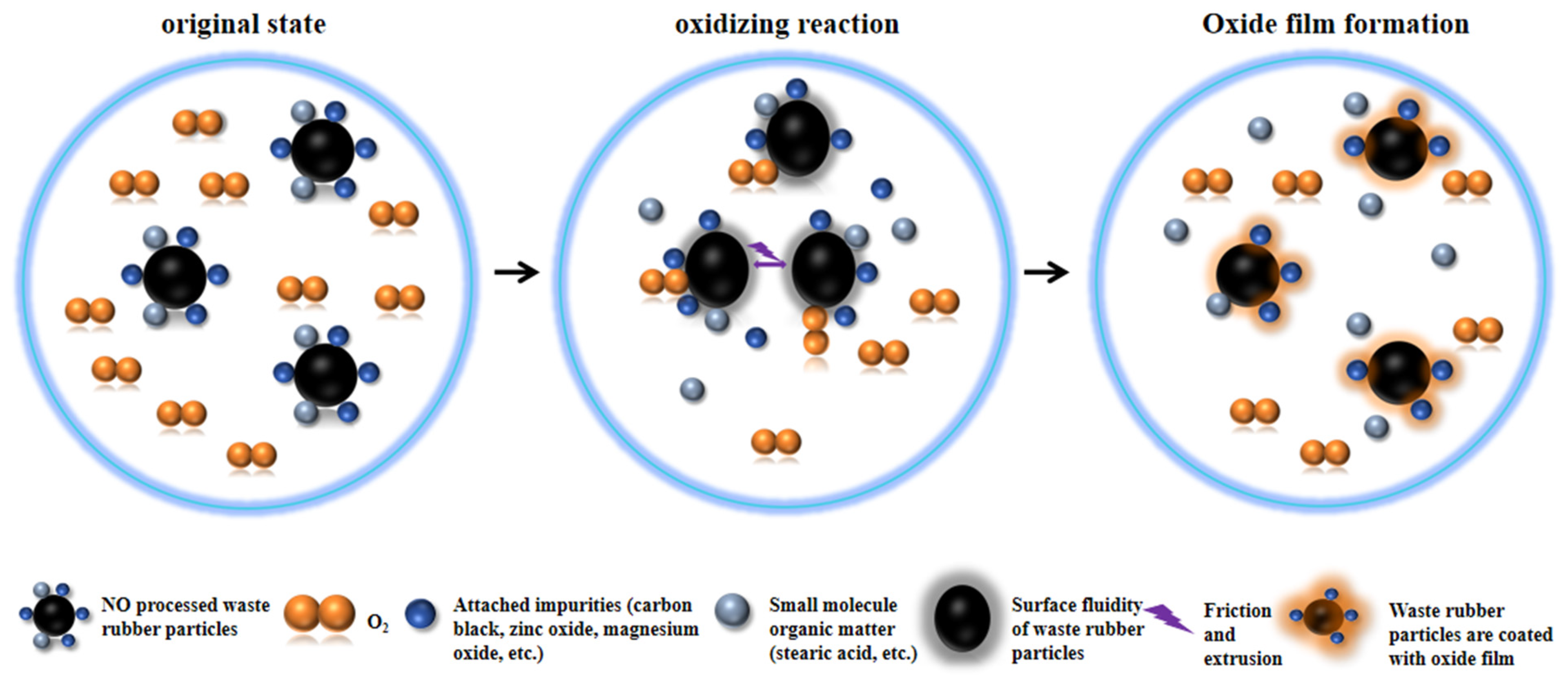Buildings 14 02162 g010