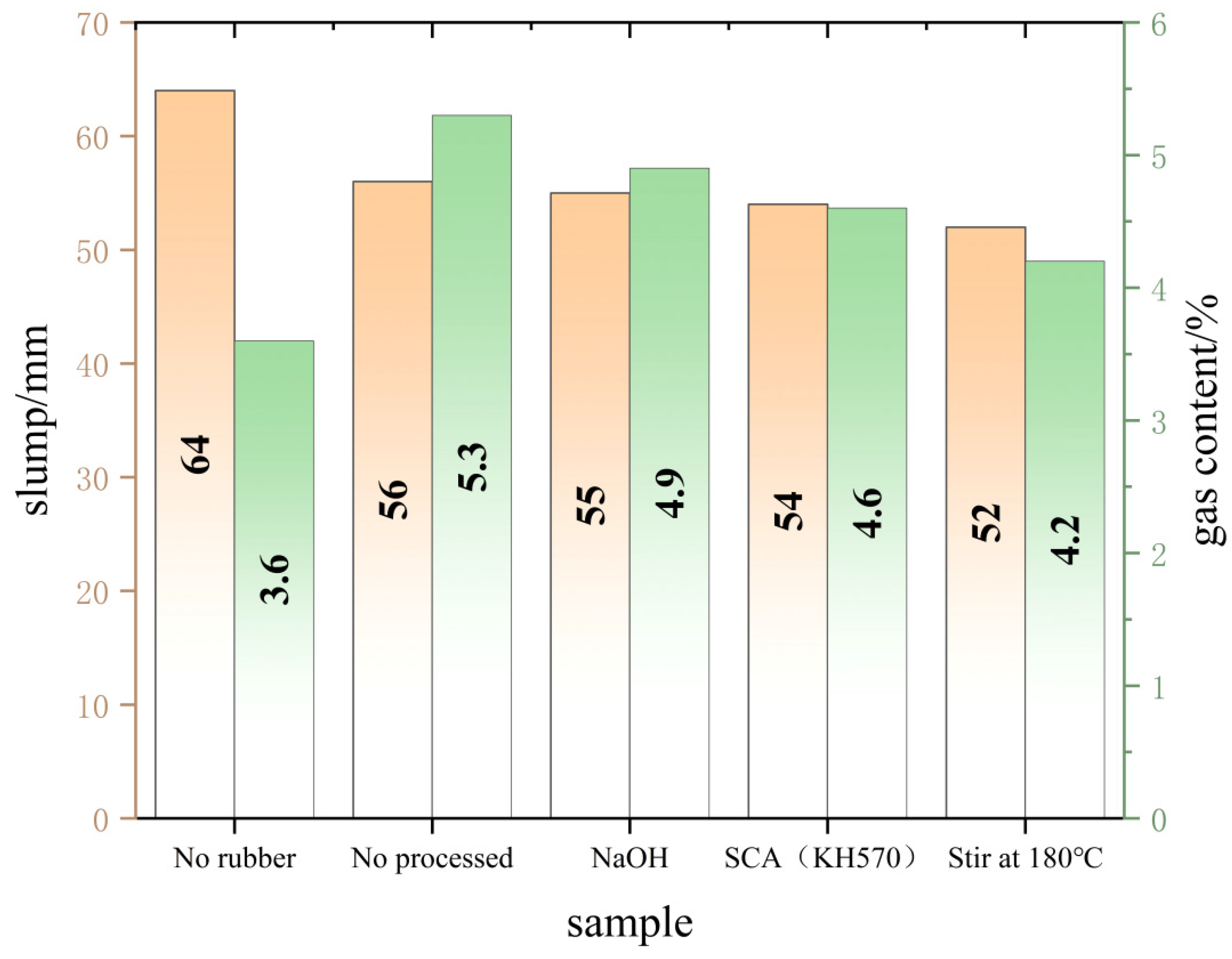Buildings 14 02162 g011