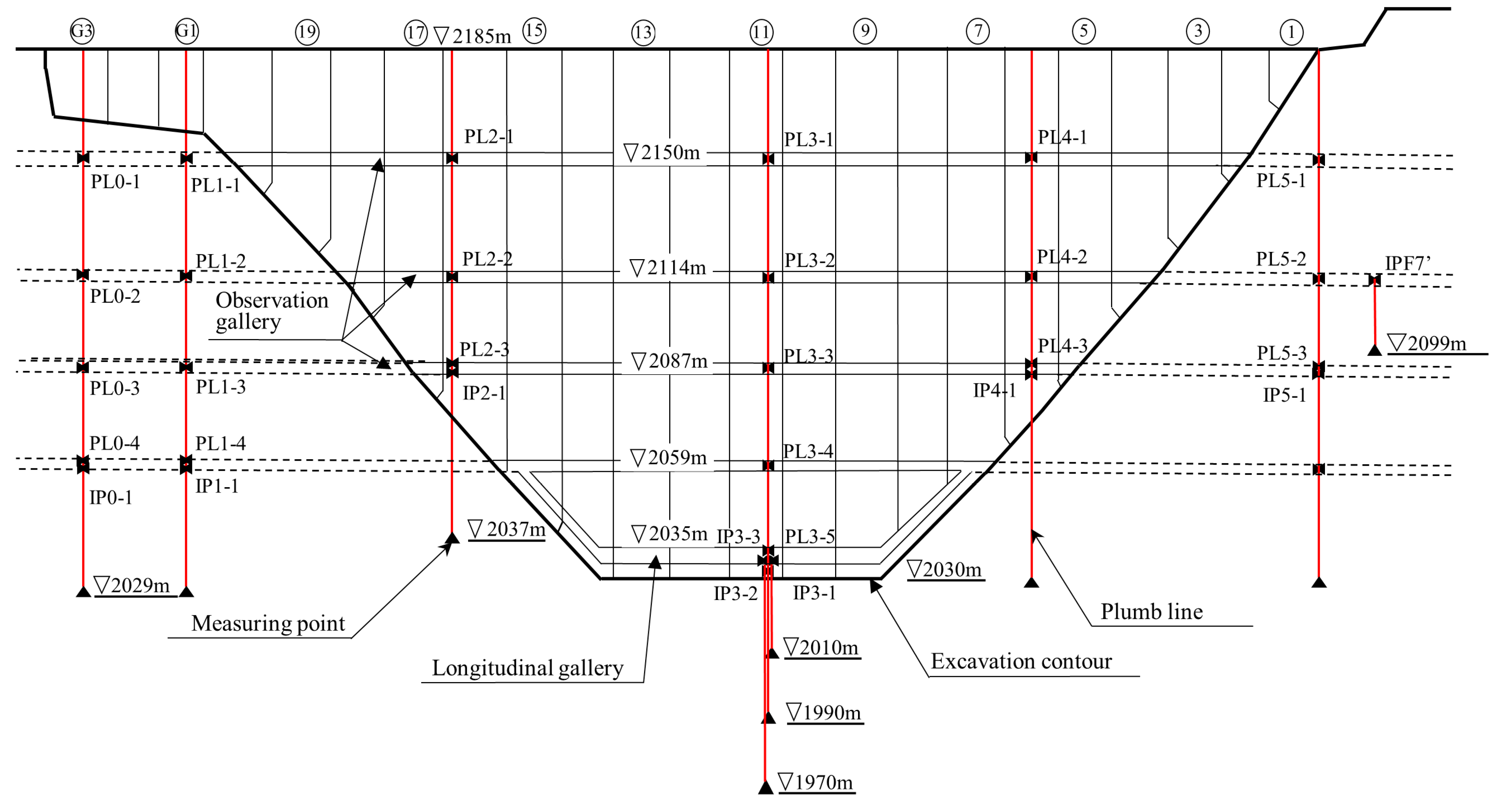 Buildings 14 02163 g004