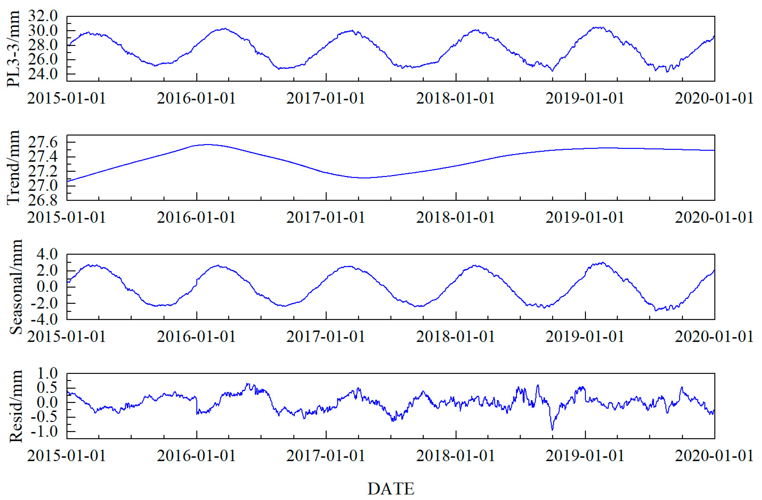 Buildings 14 02163 g006