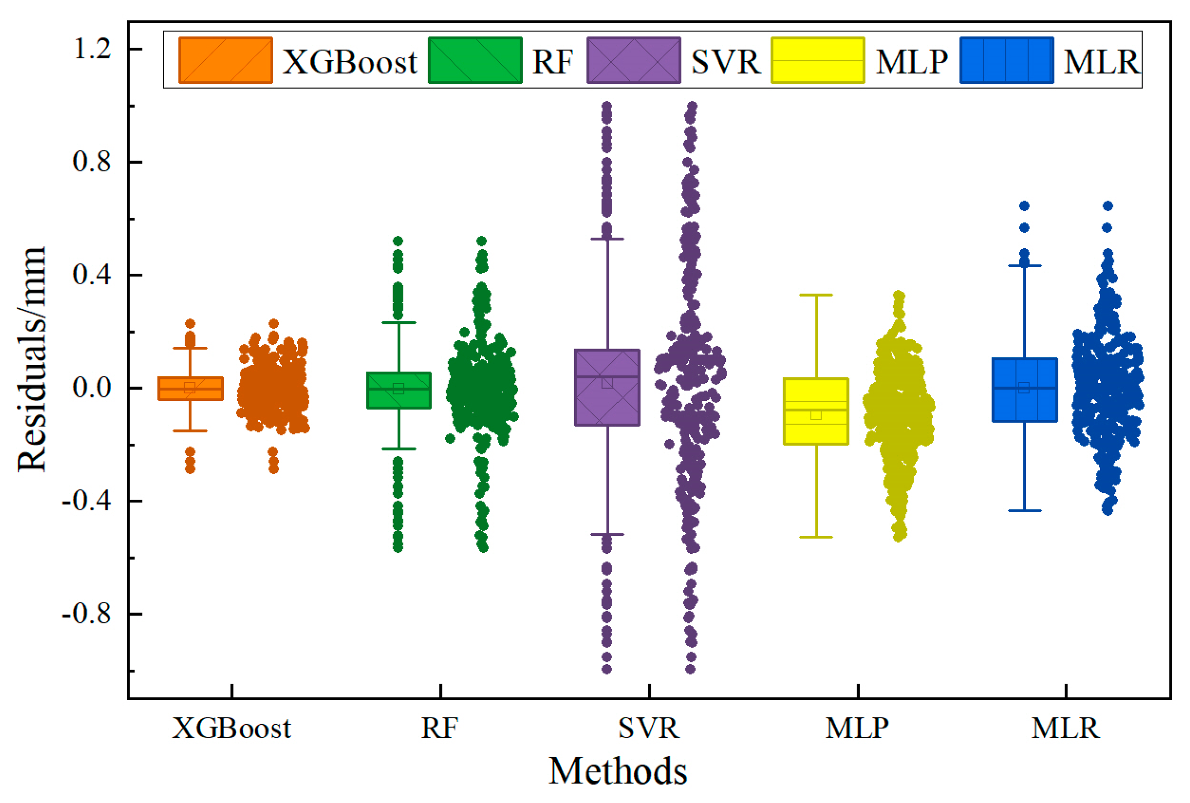 Buildings 14 02163 g015