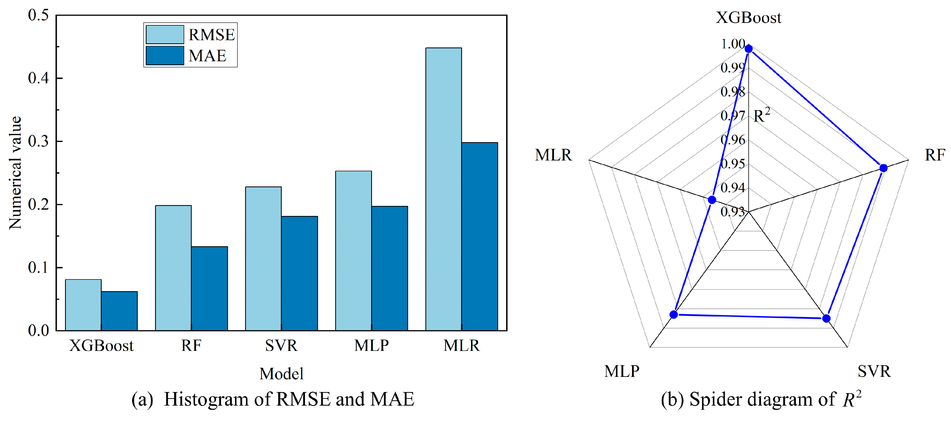 Buildings 14 02163 g016