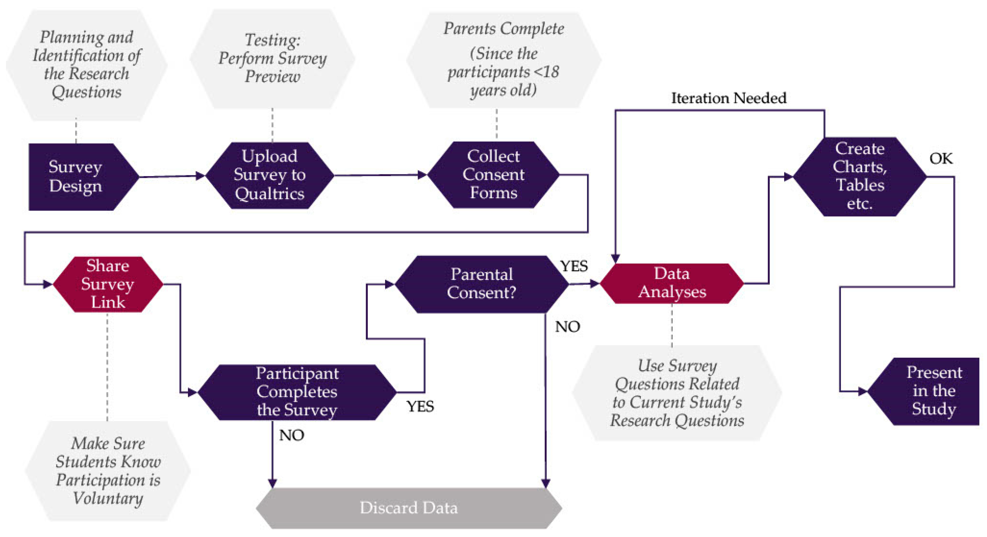 Buildings 14 02164 g002