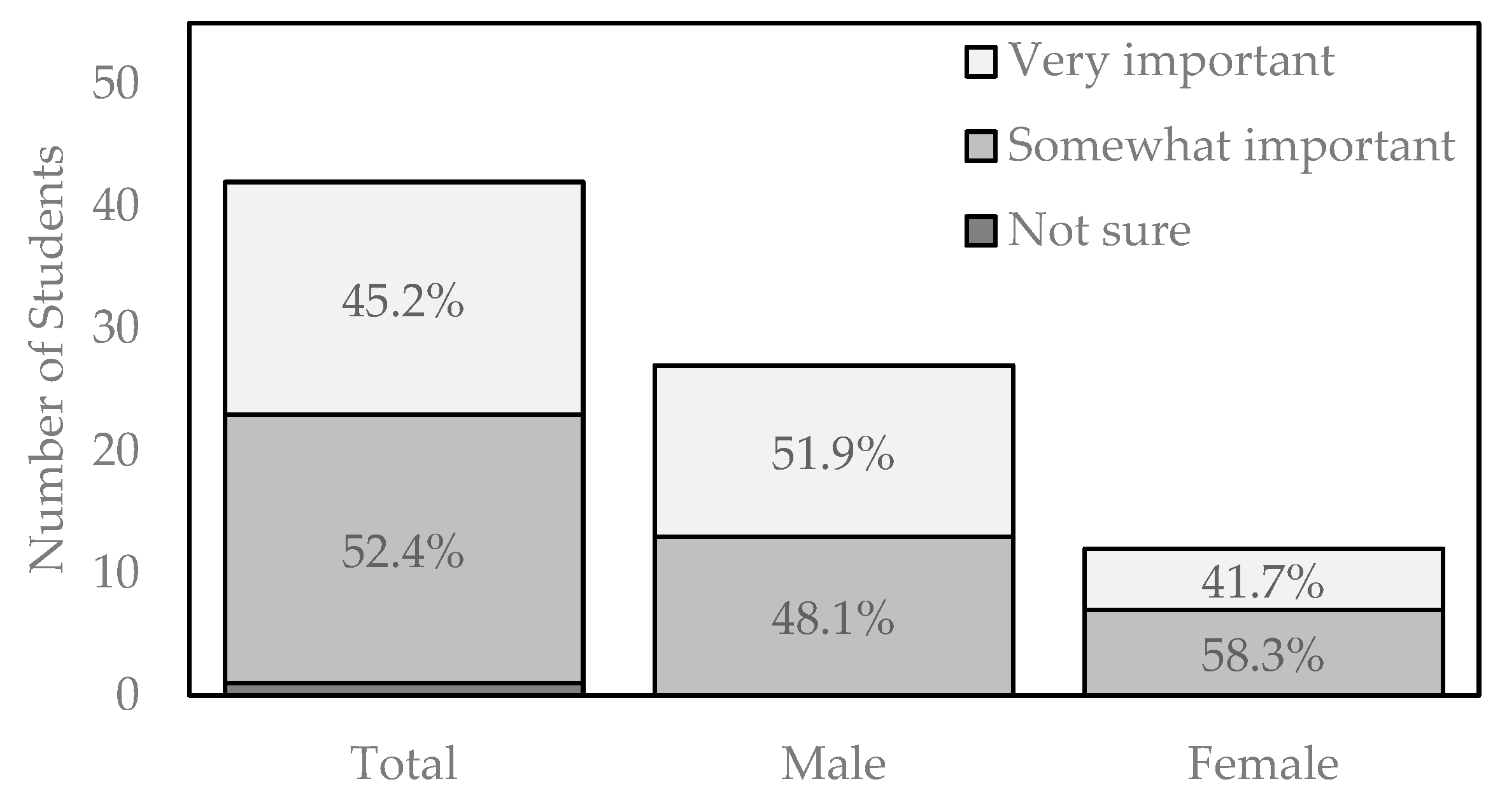 Buildings 14 02164 g006