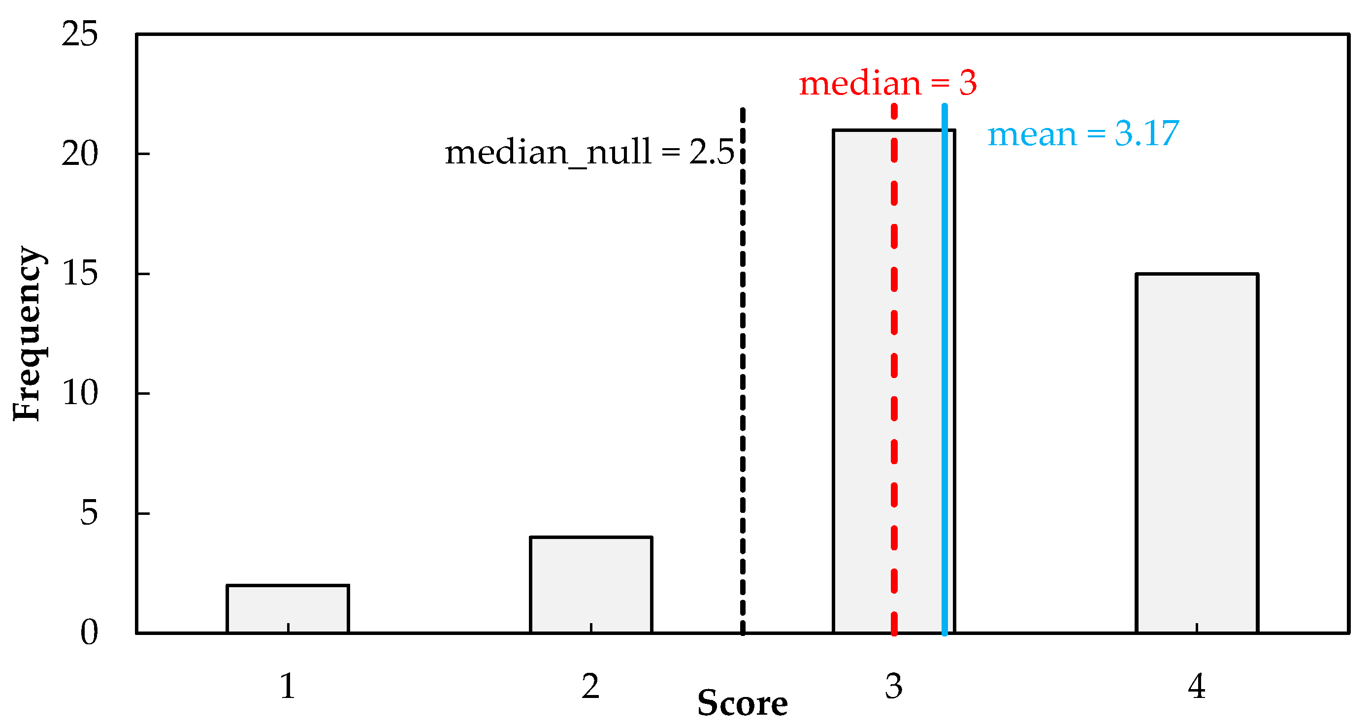 Buildings 14 02164 g008